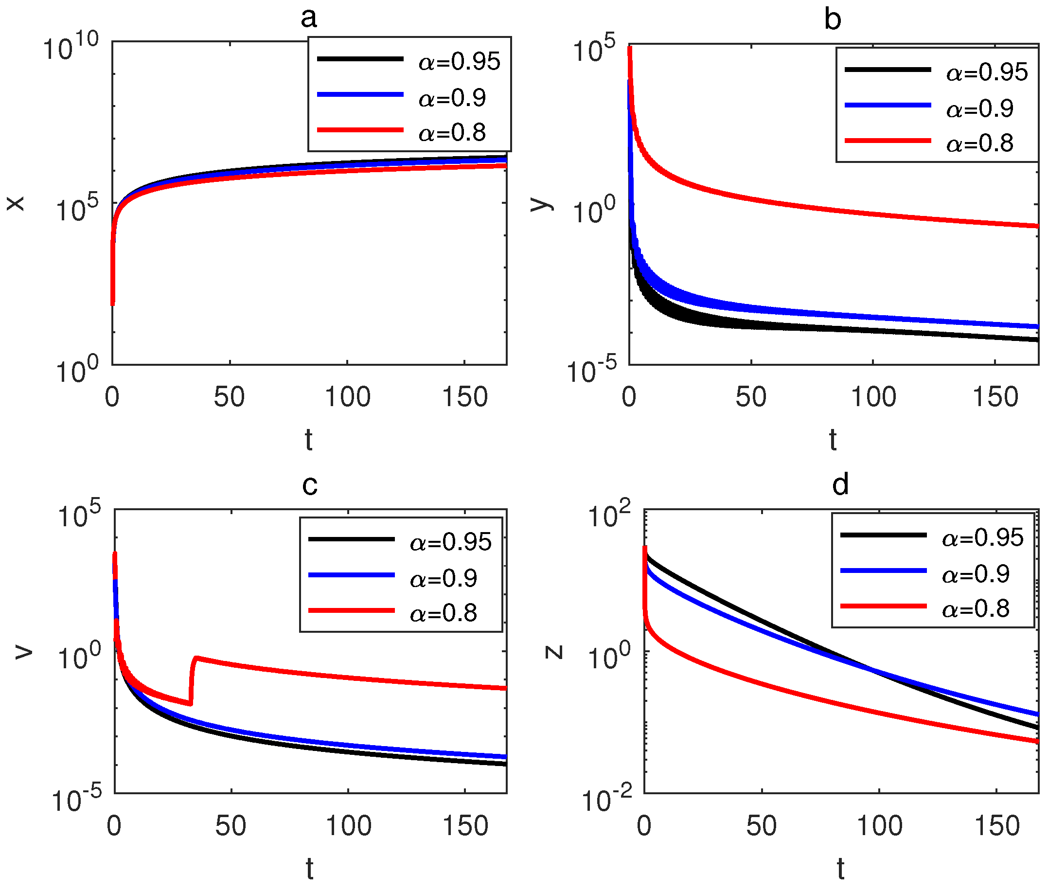 Symmetry 13 02121 g004 Symmetry 13 02121 g004