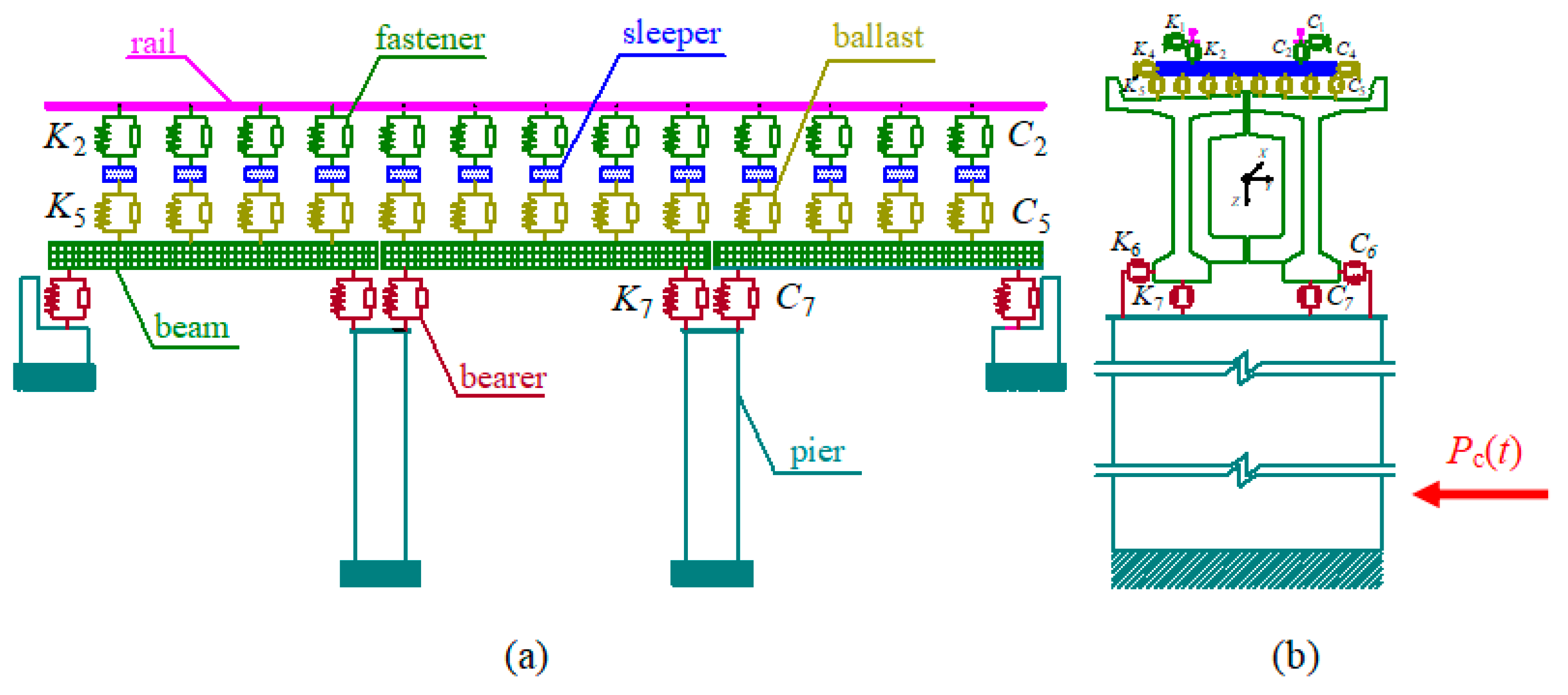 Symmetry 13 02122 g002