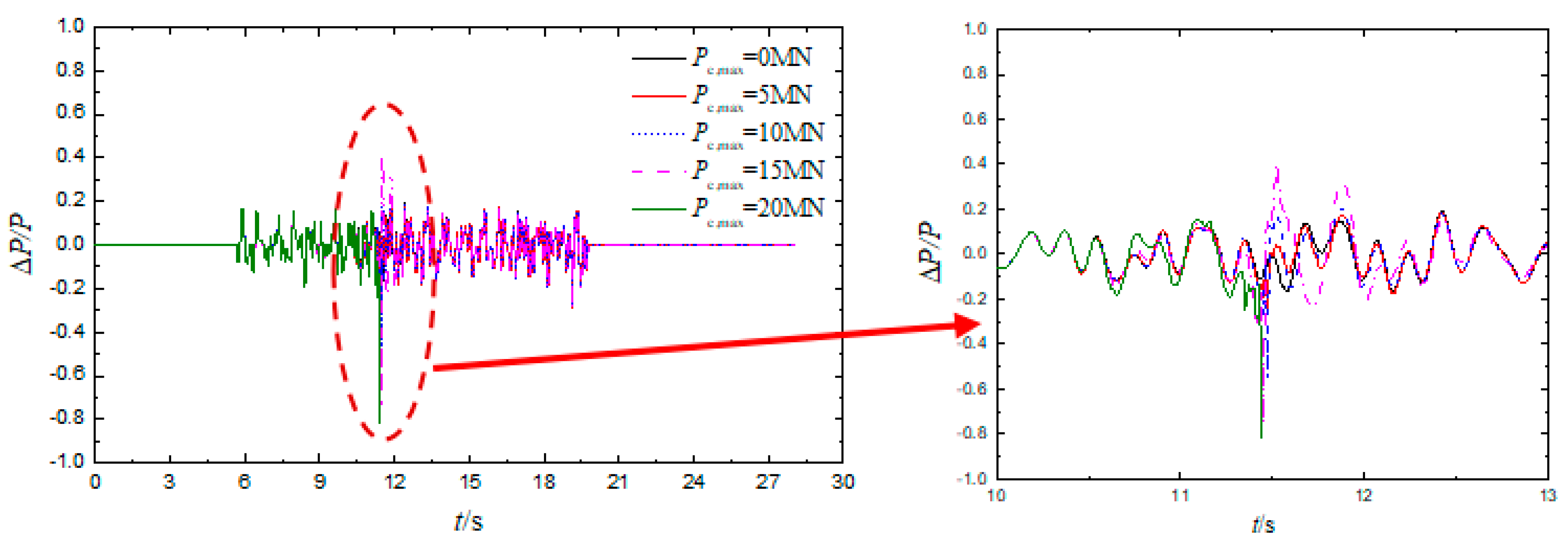 Symmetry 13 02122 g007