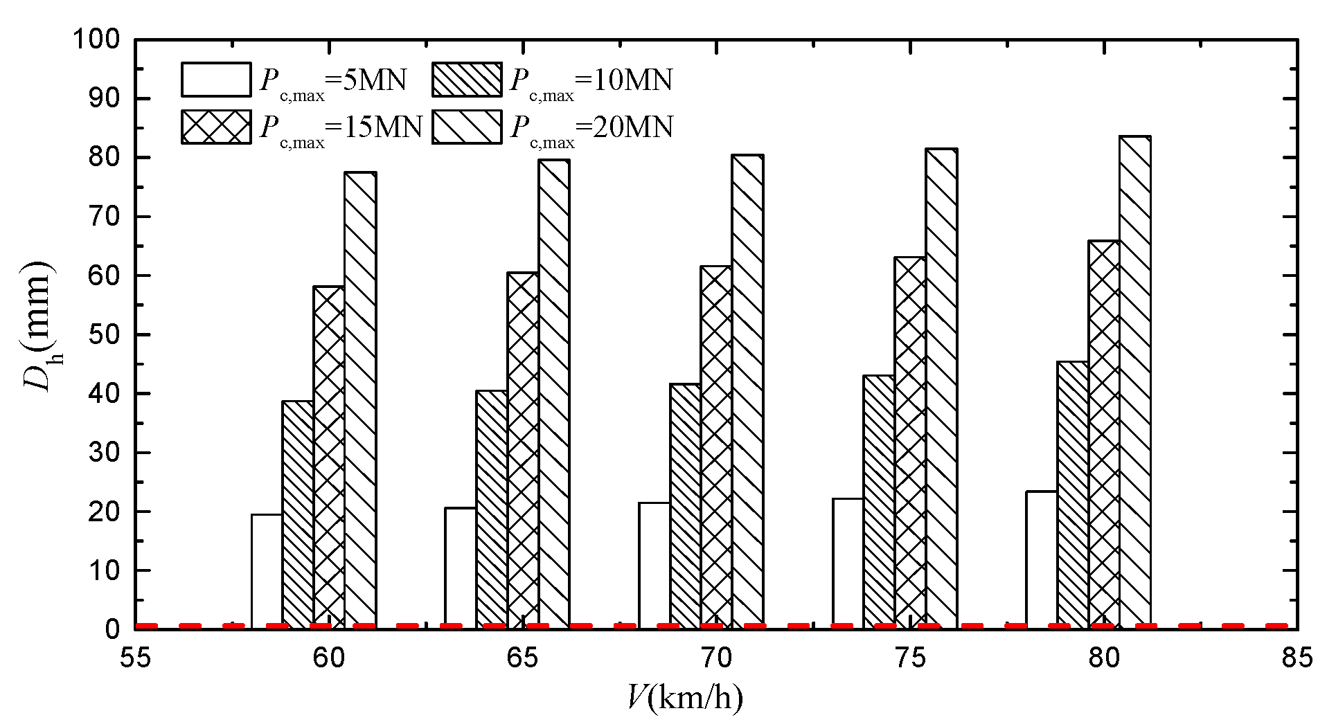 Symmetry 13 02122 g015