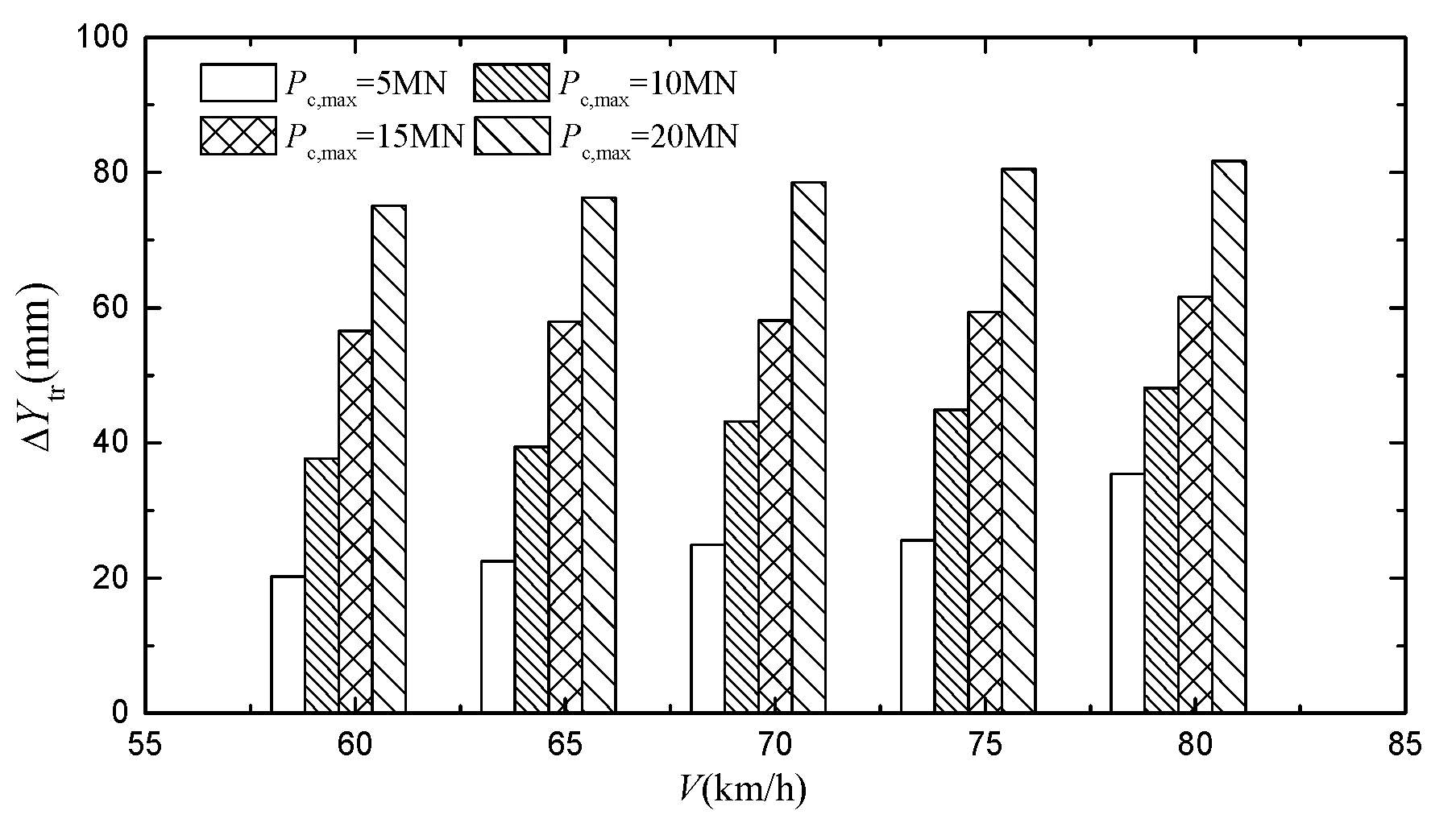 Symmetry 13 02122 g016
