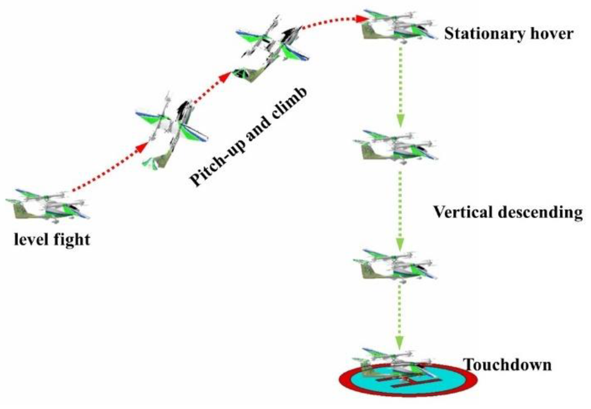 Symmetry 13 02125 g007