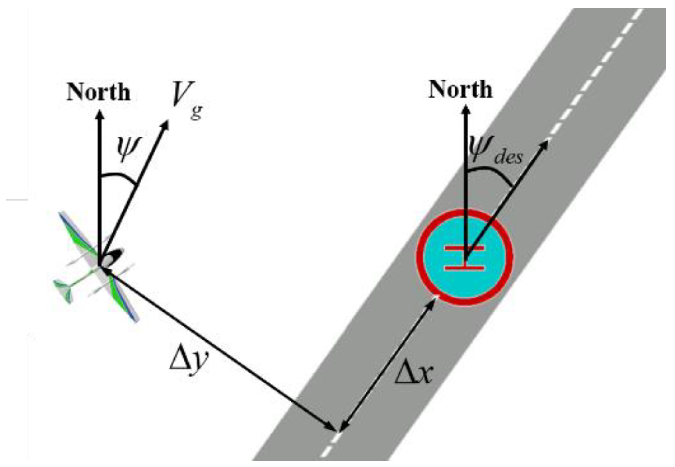 Symmetry 13 02125 g011