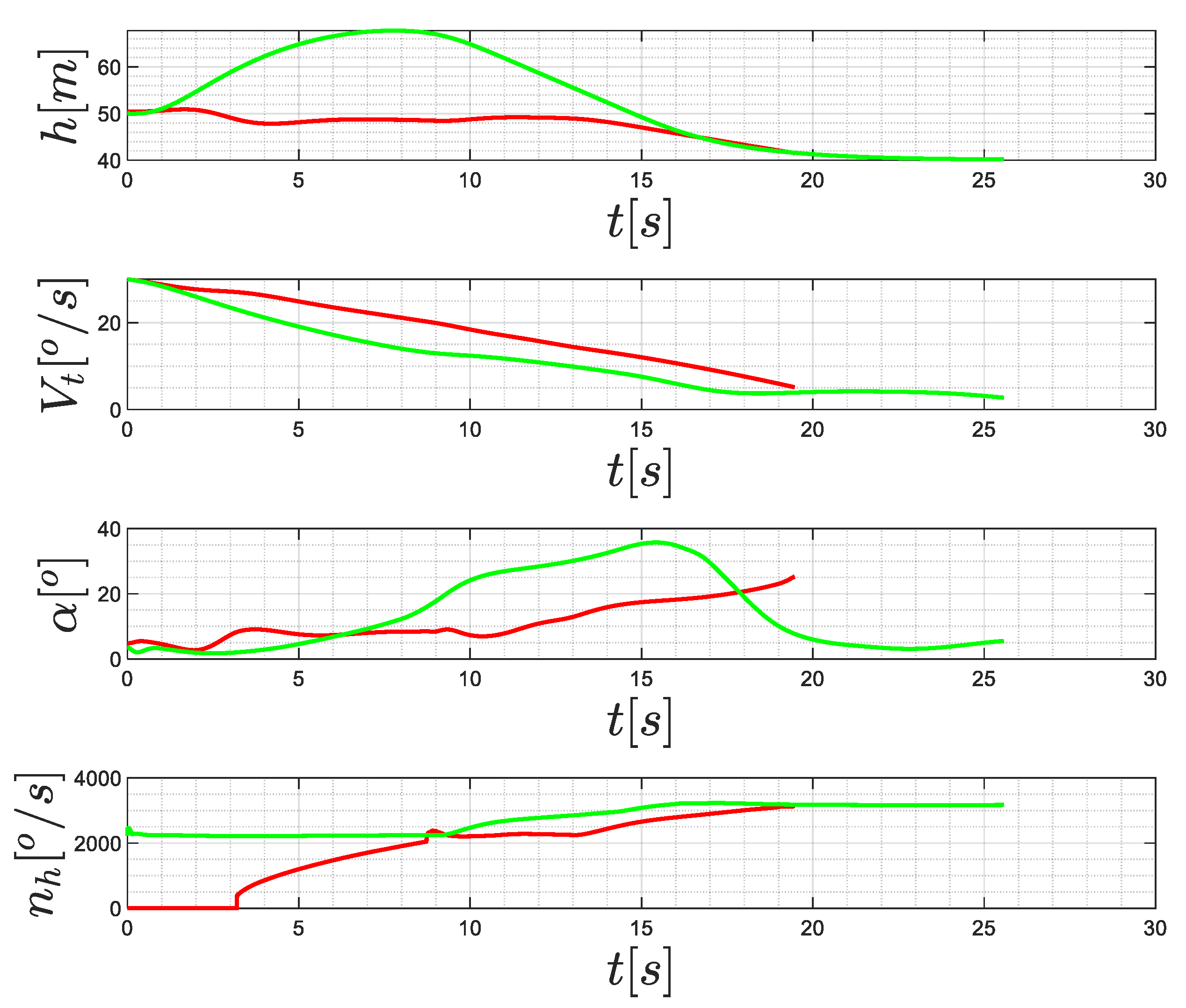 Symmetry 13 02125 g024