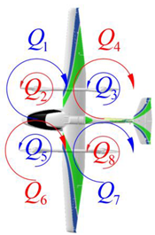 Symmetry 13 02125 i007