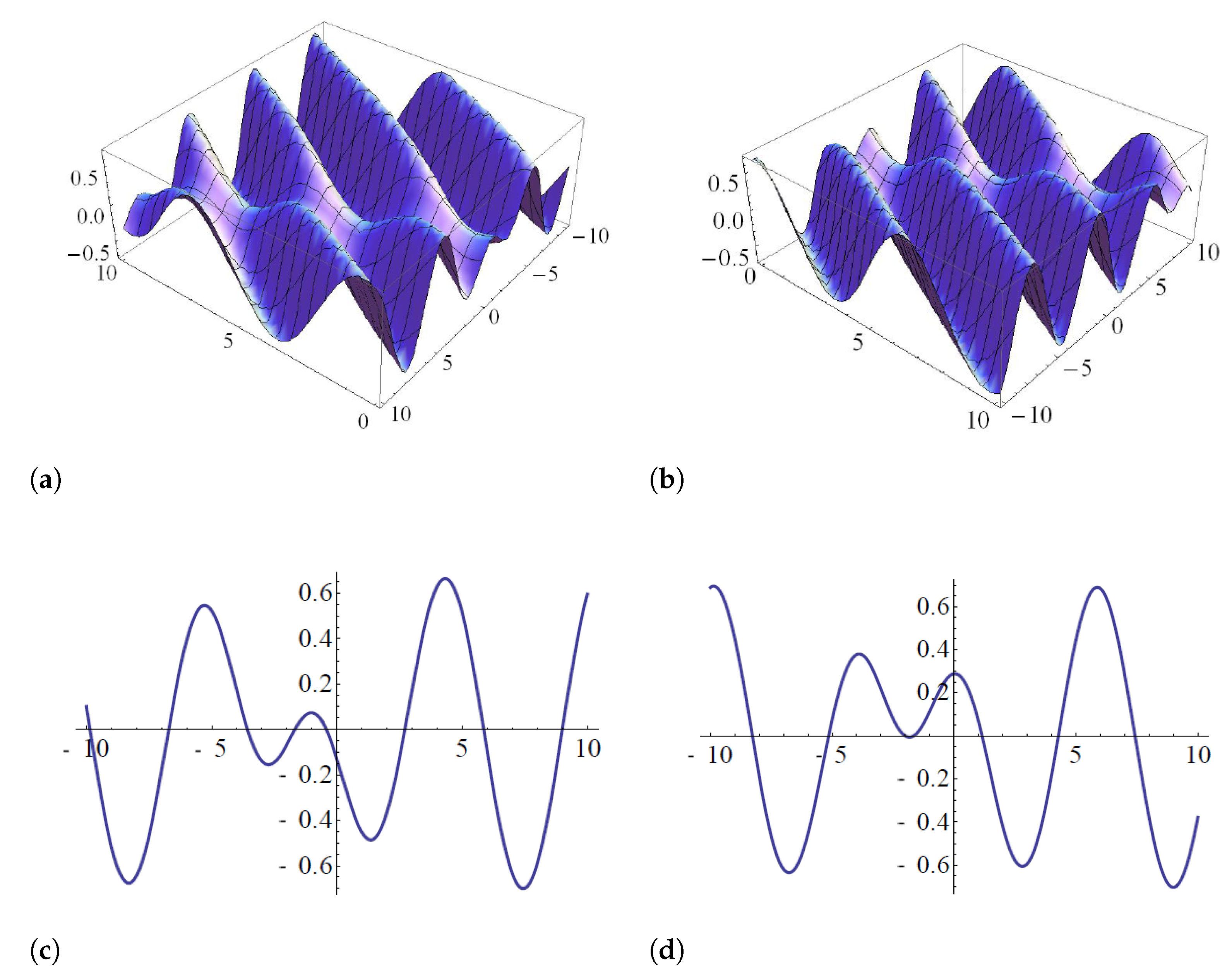 Symmetry 13 02126 g001 550