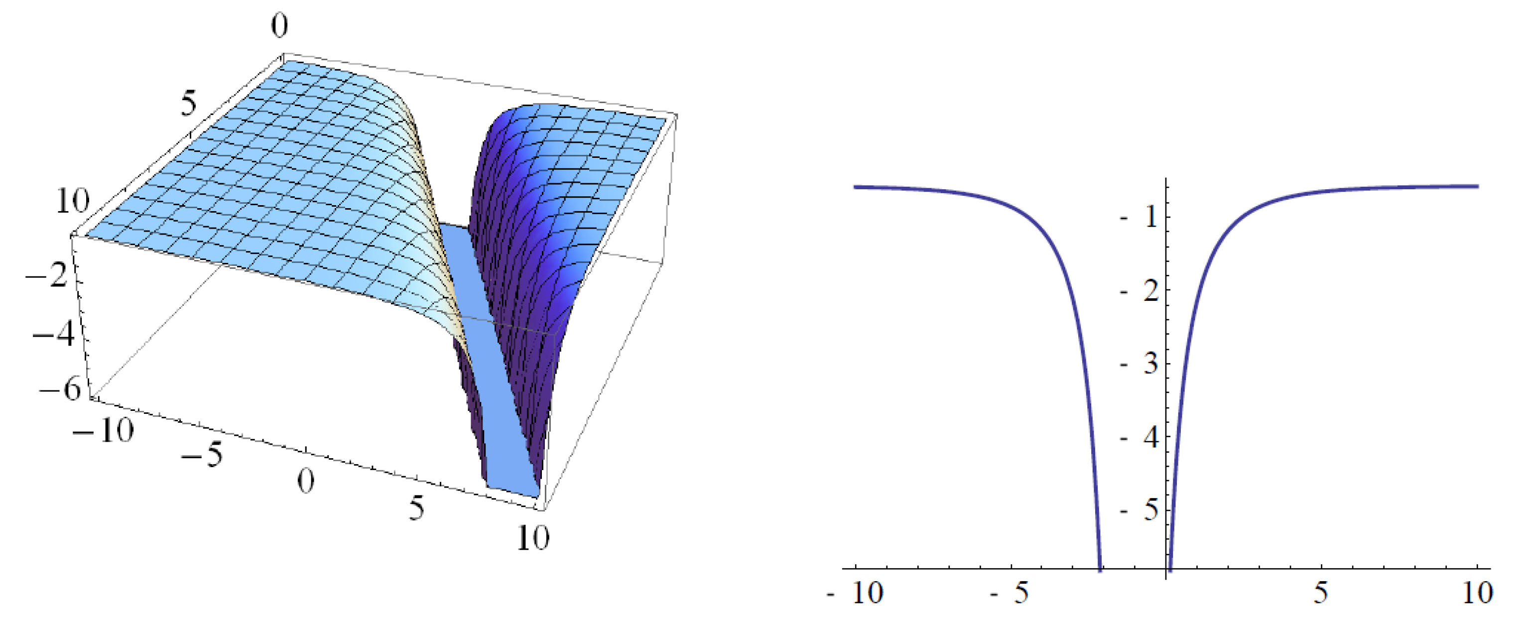 Symmetry 13 02126 g004 550