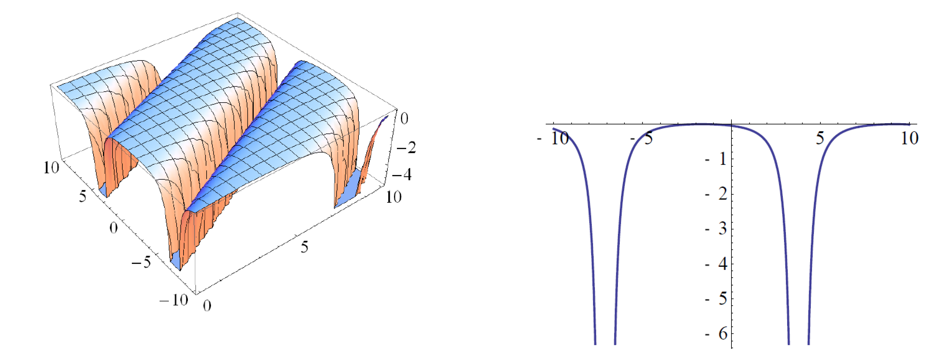 Symmetry 13 02126 g006 550