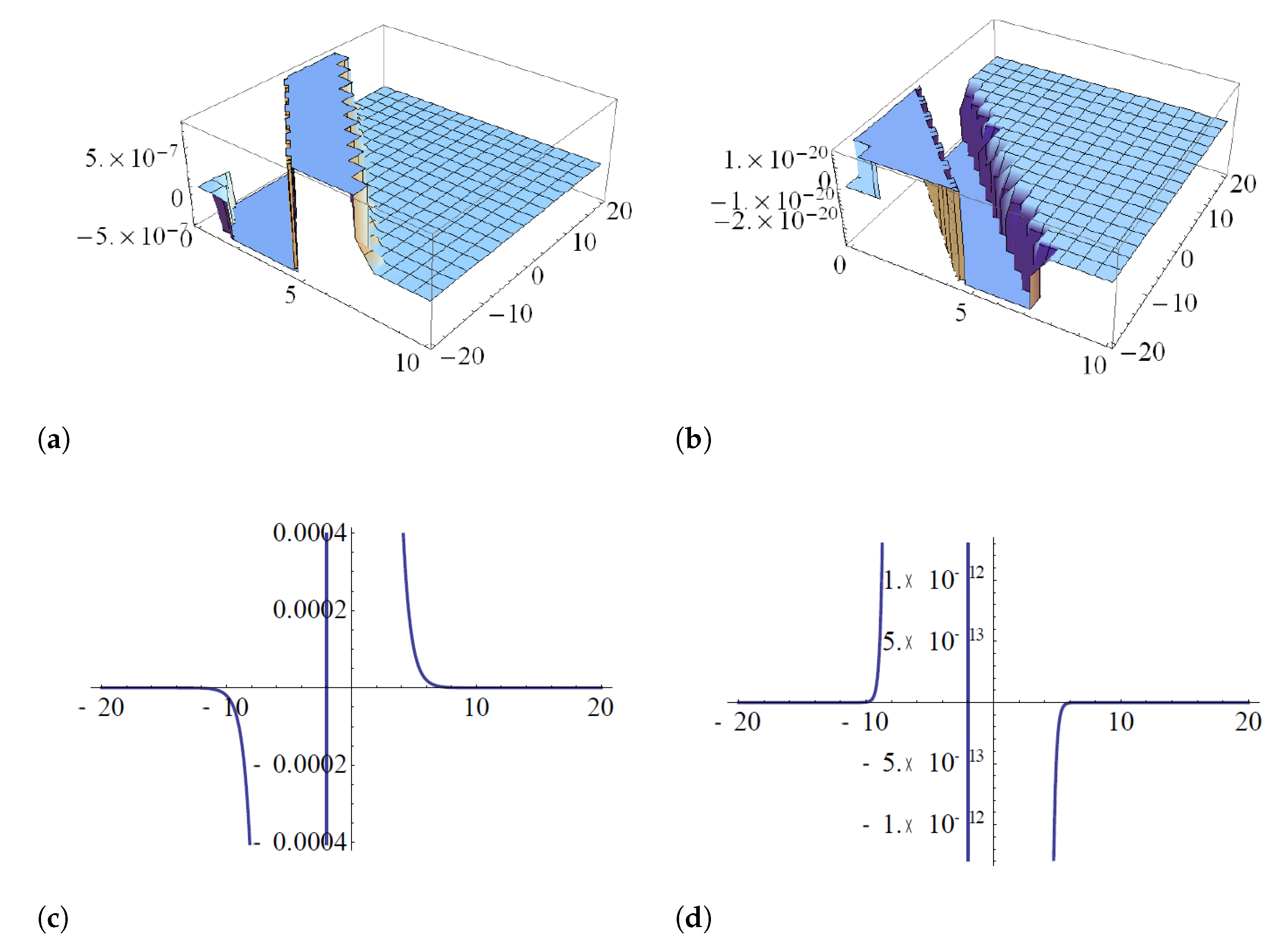 Symmetry 13 02126 g010 550