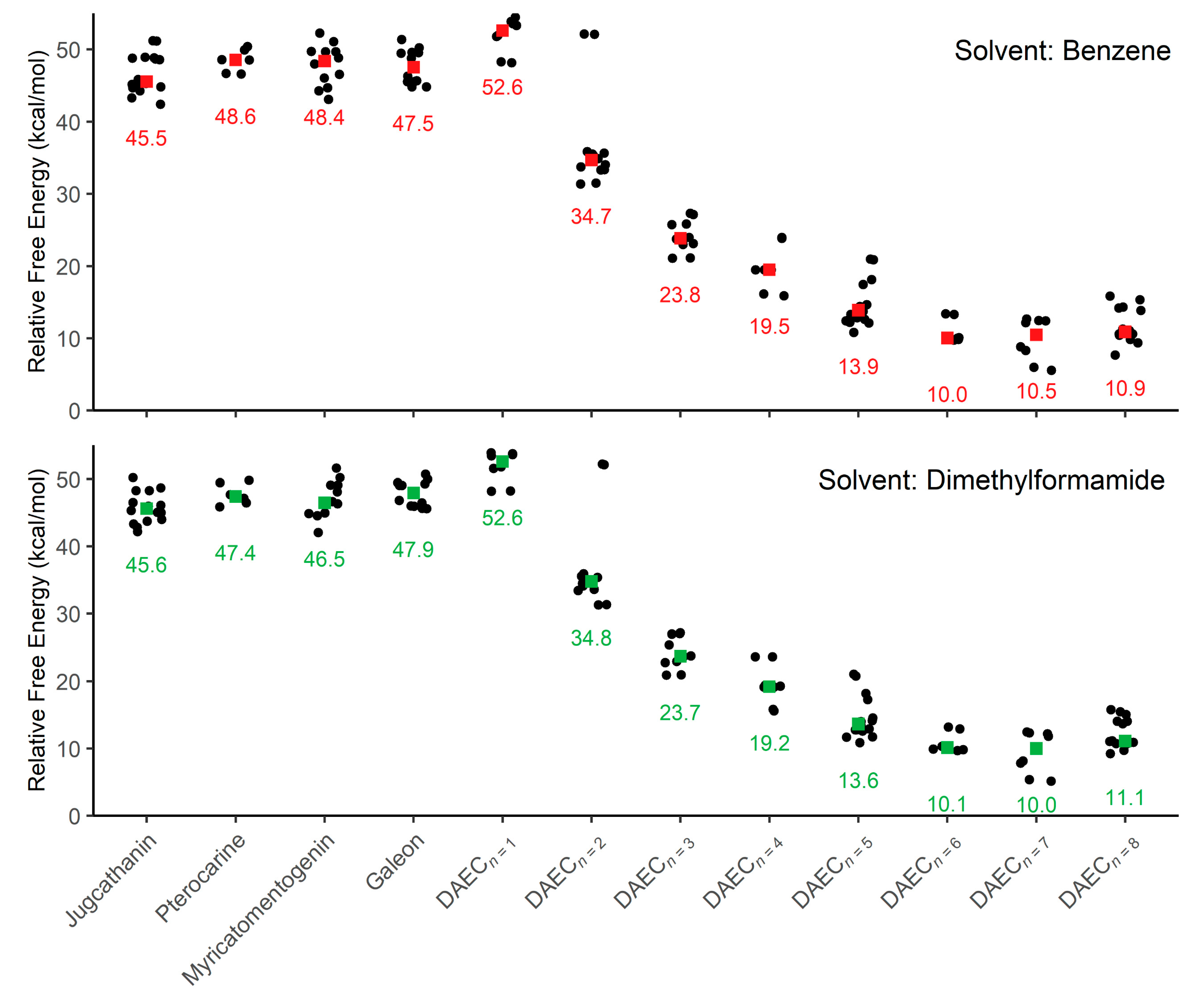 Symmetry 13 02127 g003 550