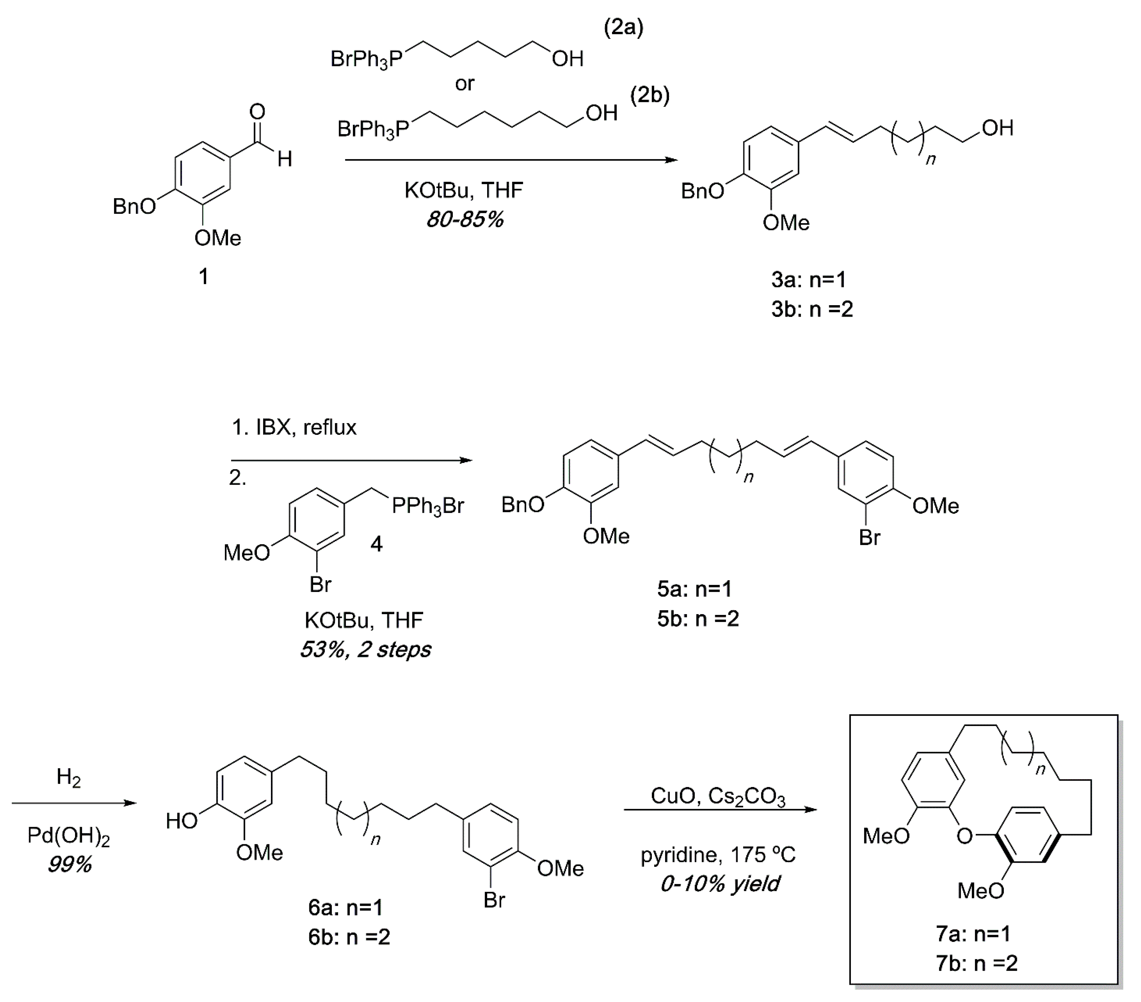 Symmetry 13 02127 sch001 550