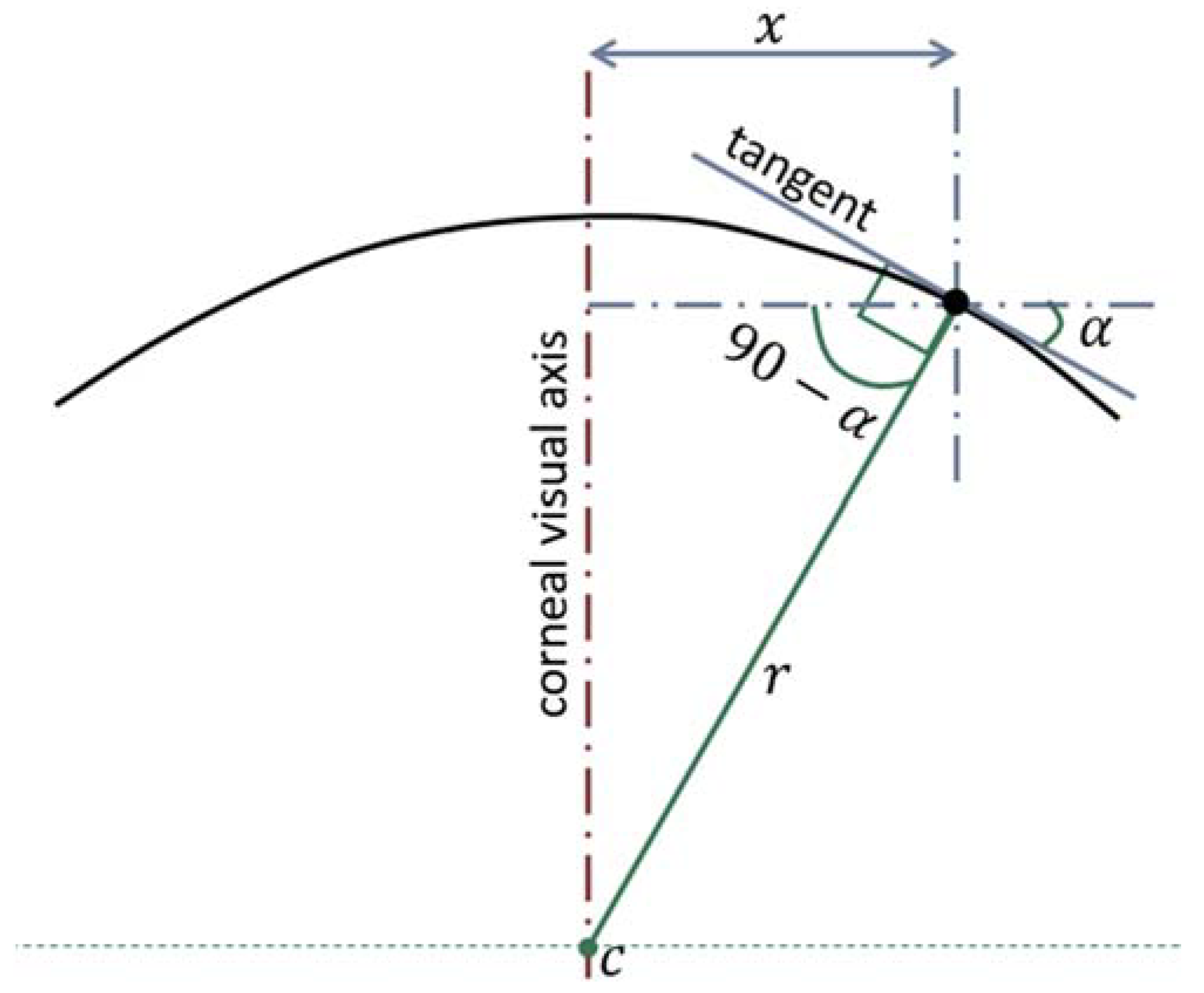 Symmetry 13 02132 g001