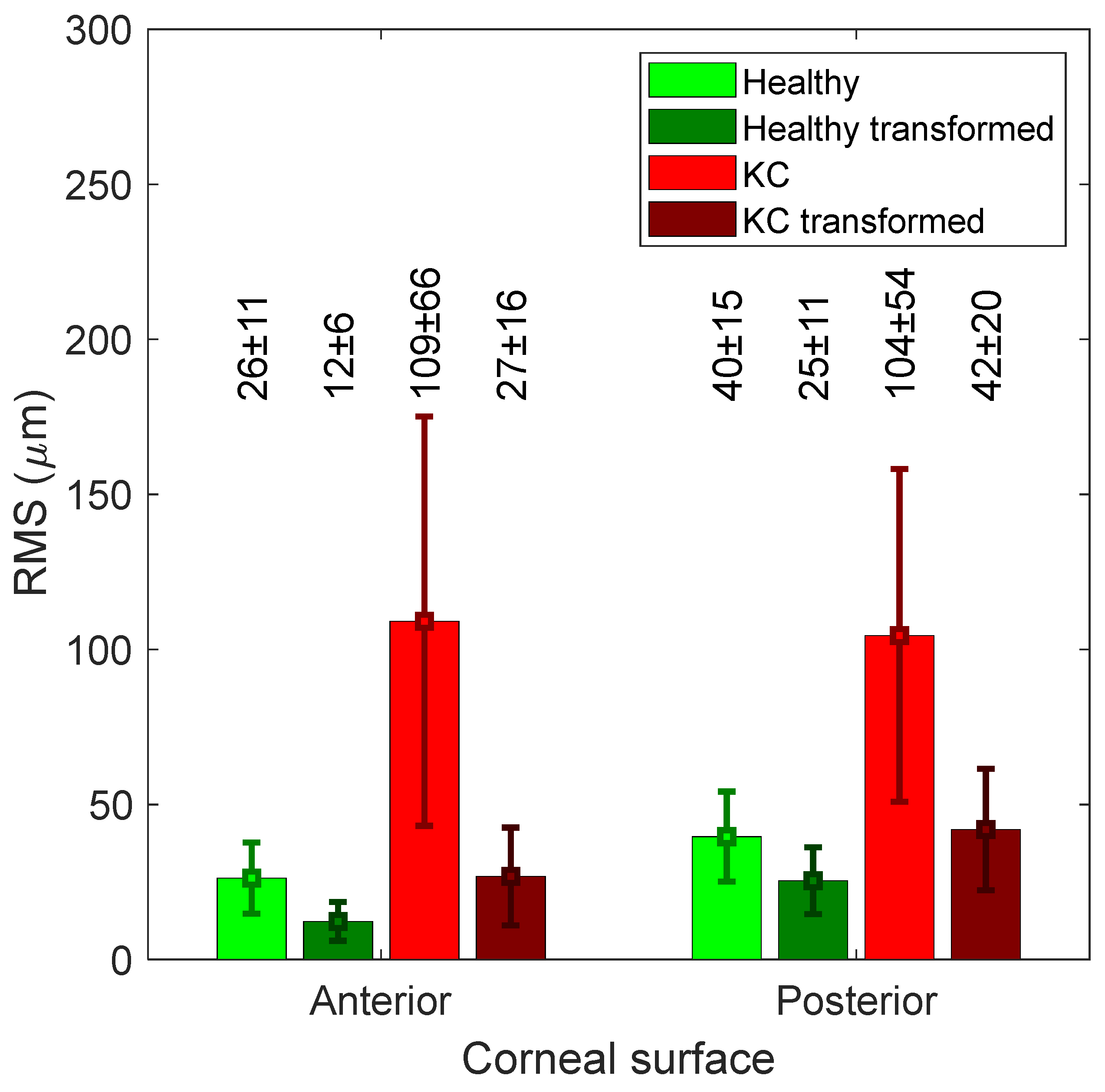 Symmetry 13 02132 g002