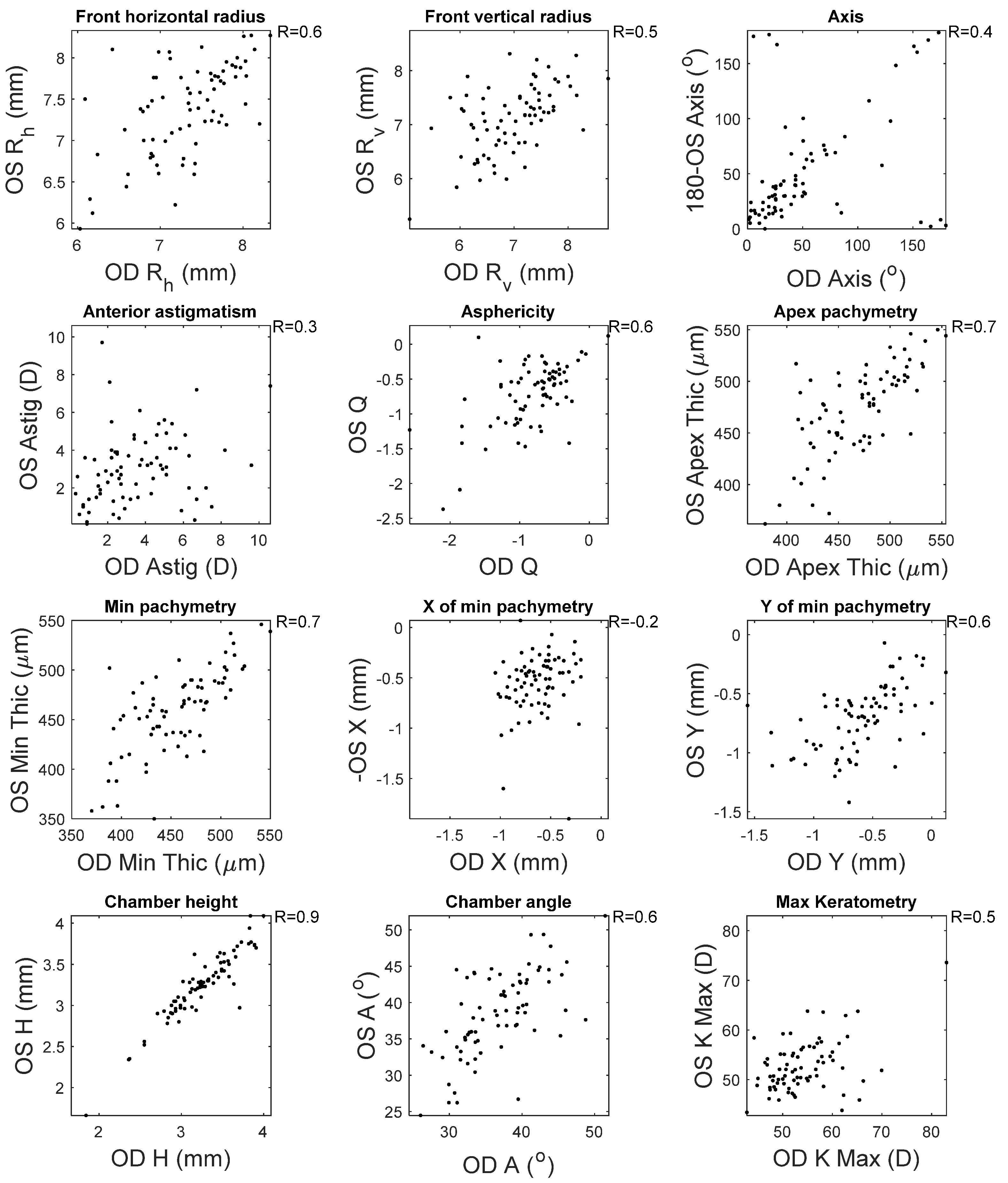 Symmetry 13 02132 g0a2