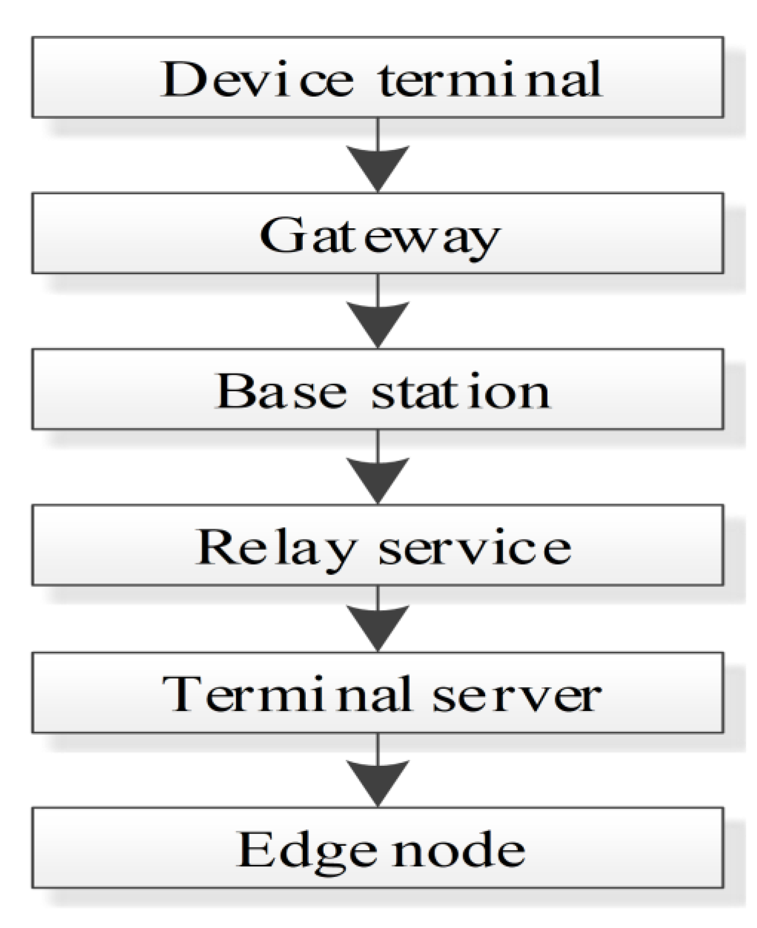 Symmetry 13 02134 g001 550