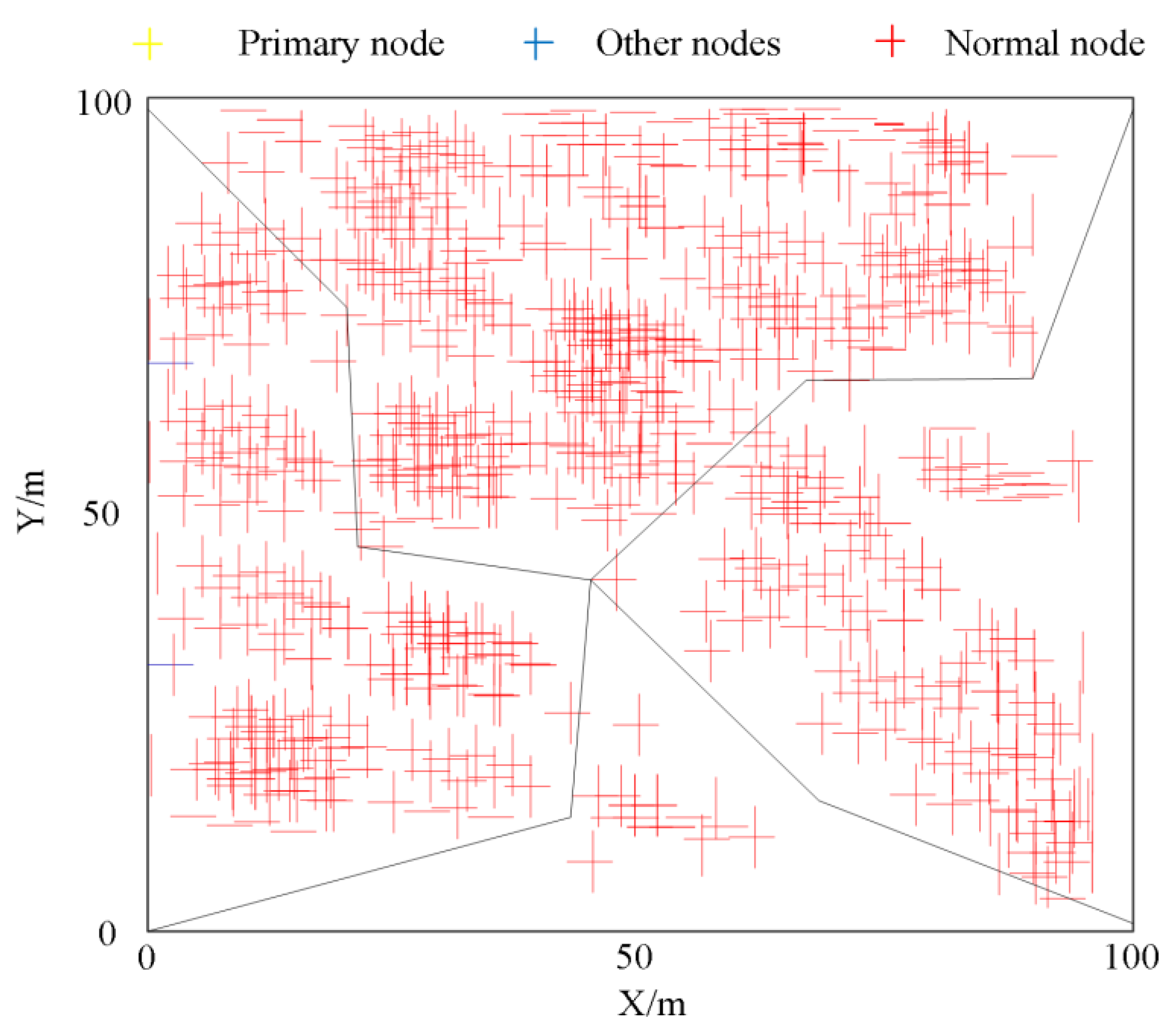 Symmetry 13 02134 g005 550
