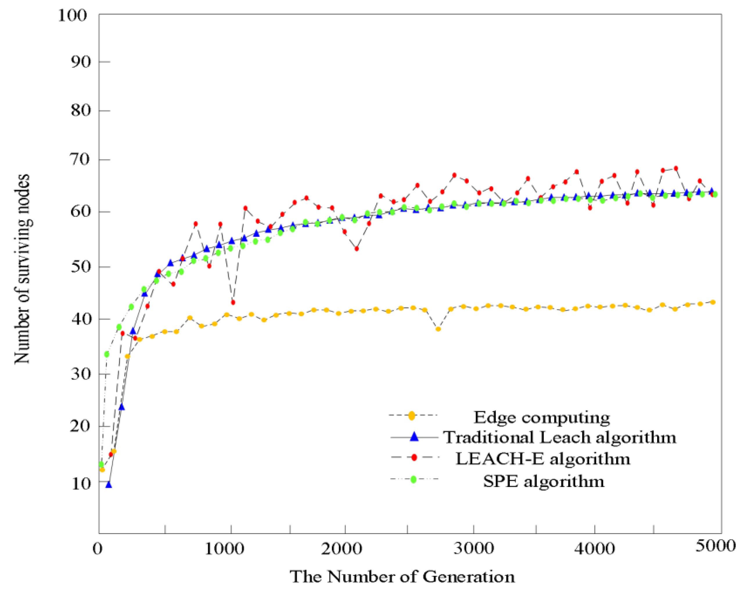 Symmetry 13 02134 g007 550