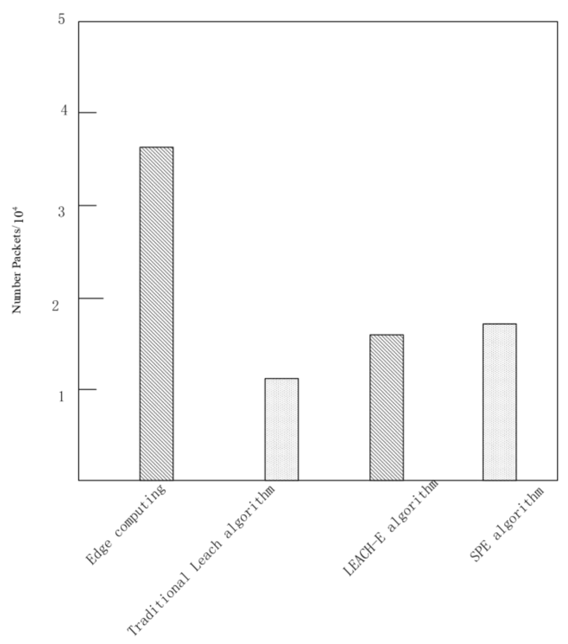 Symmetry 13 02134 g008 550