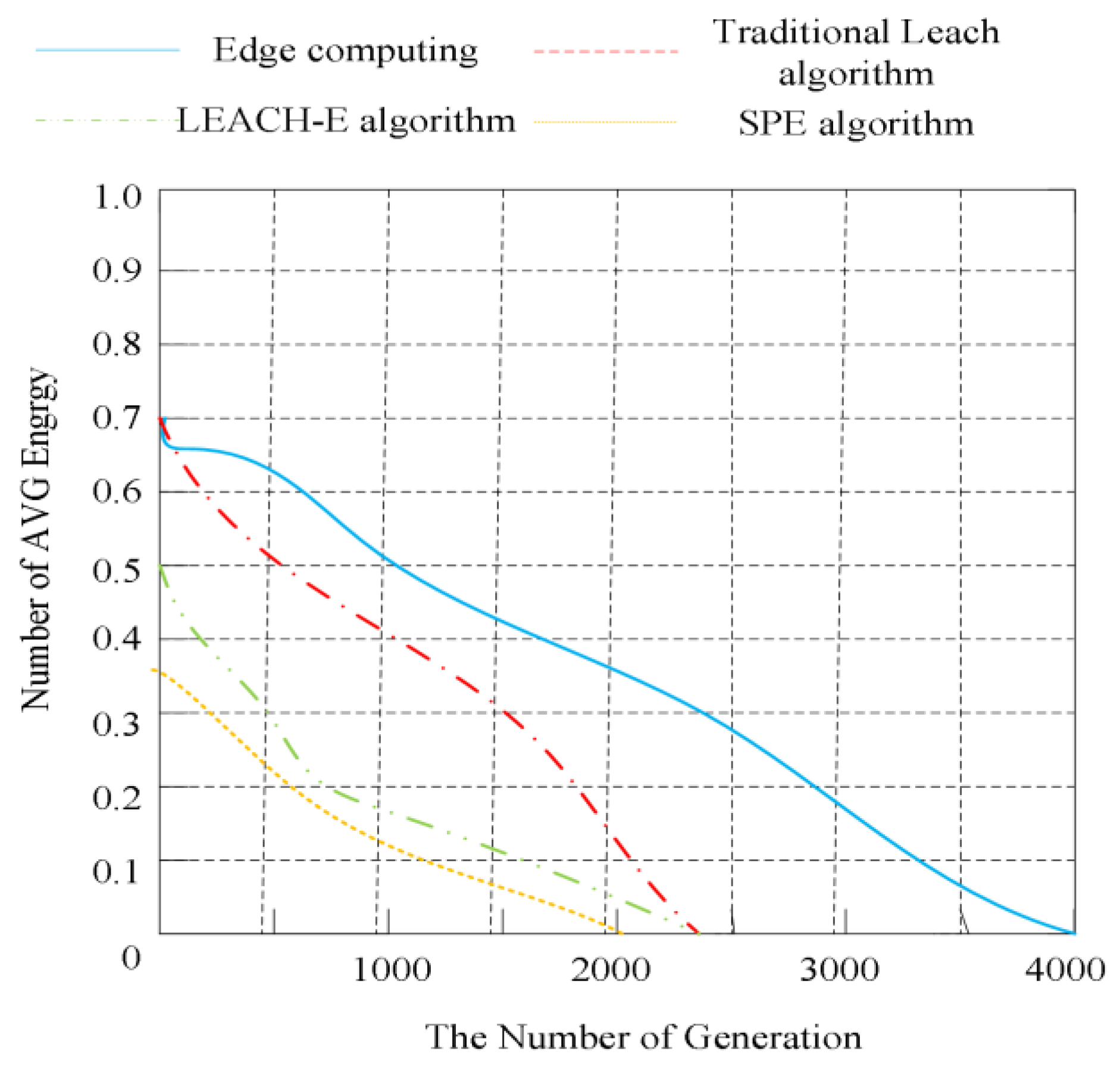 Symmetry 13 02134 g009 550