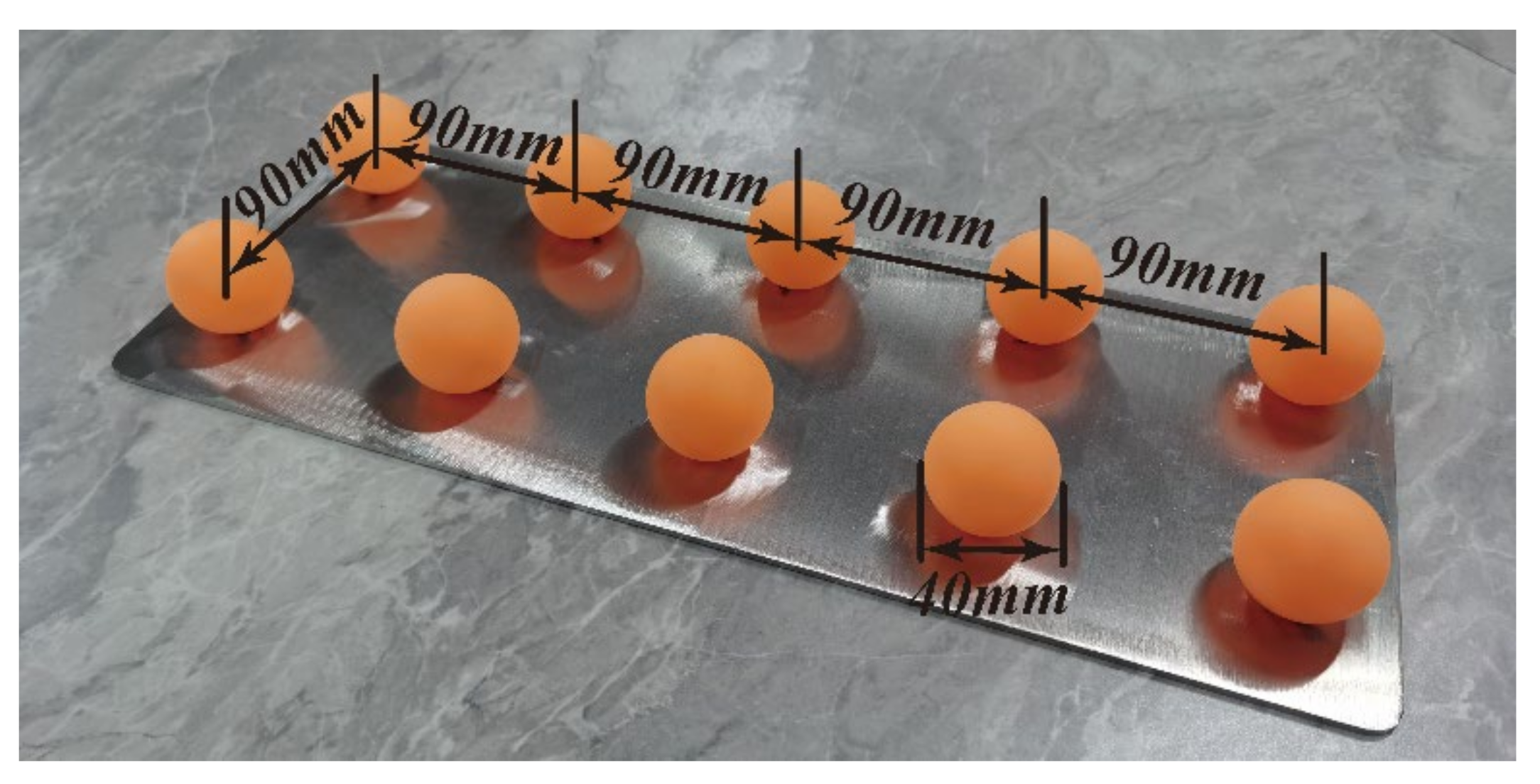 Symmetry 13 02135 g003 550