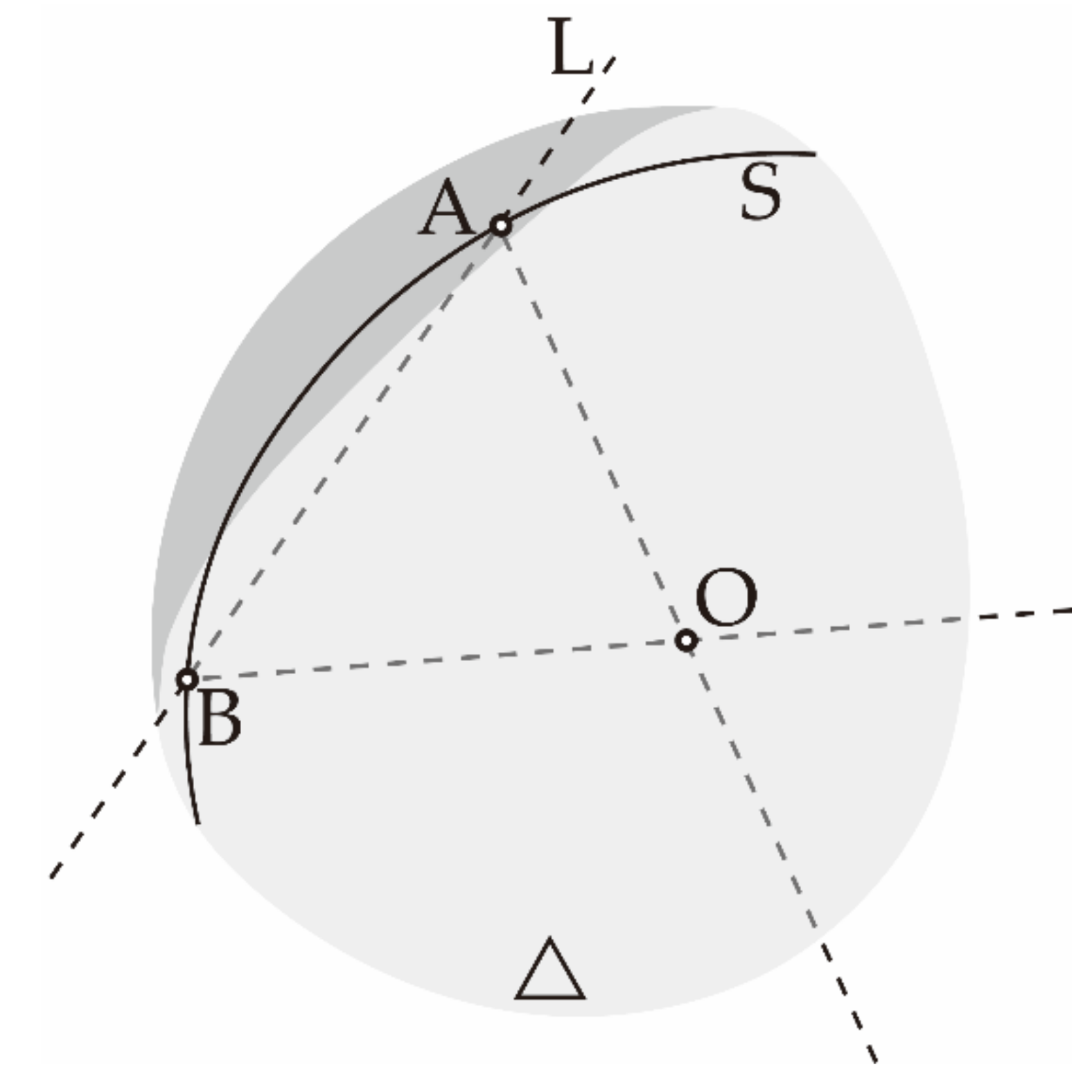 Symmetry 13 02135 g005 550