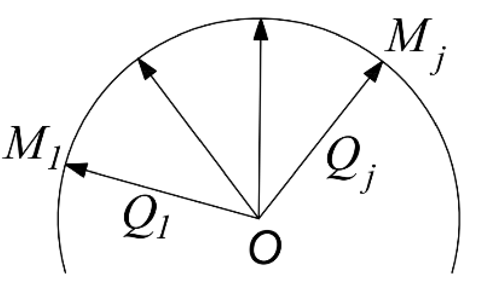 Symmetry 13 02135 g006 550