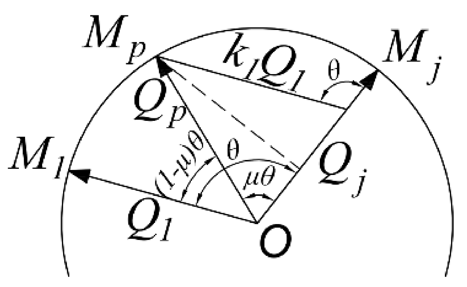 Symmetry 13 02135 g007 550