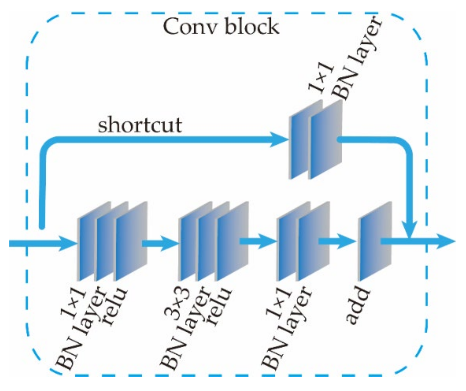 Symmetry 13 02135 g013 550
