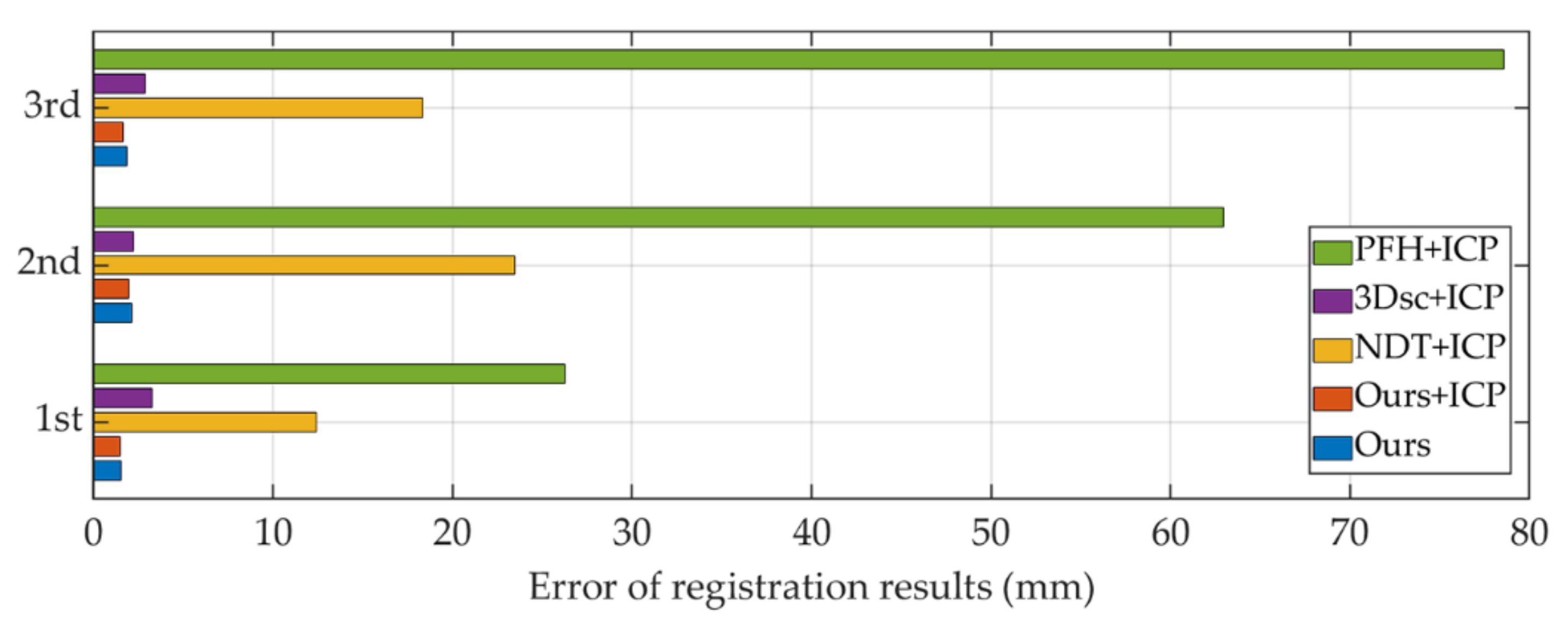 Symmetry 13 02135 g019 550