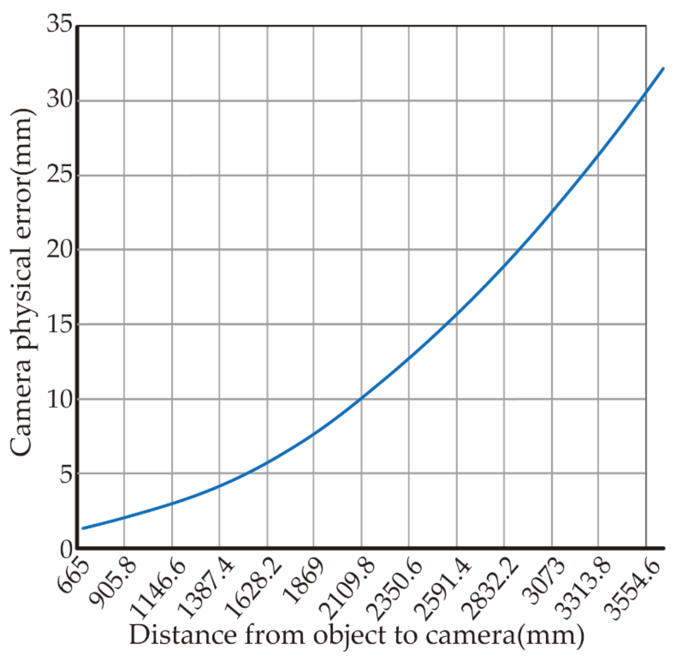 Symmetry 13 02135 g023 550