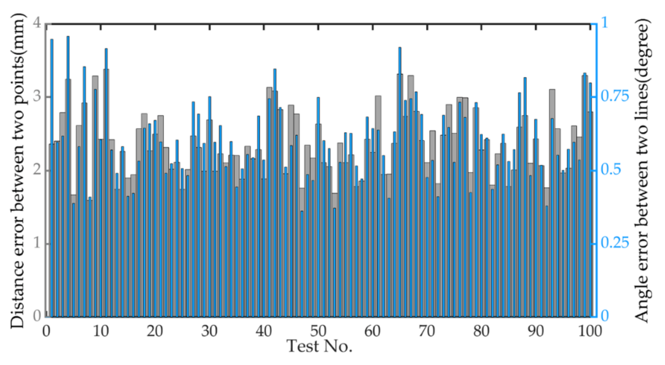 Symmetry 13 02135 g024 550