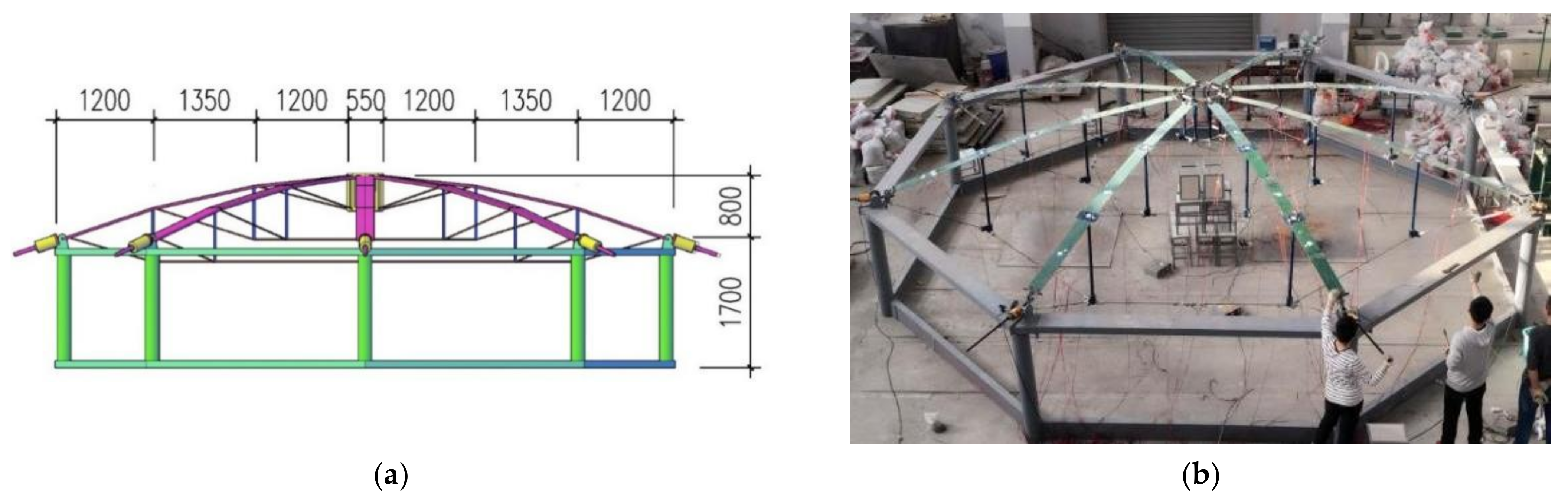 Symmetry 13 02136 g003