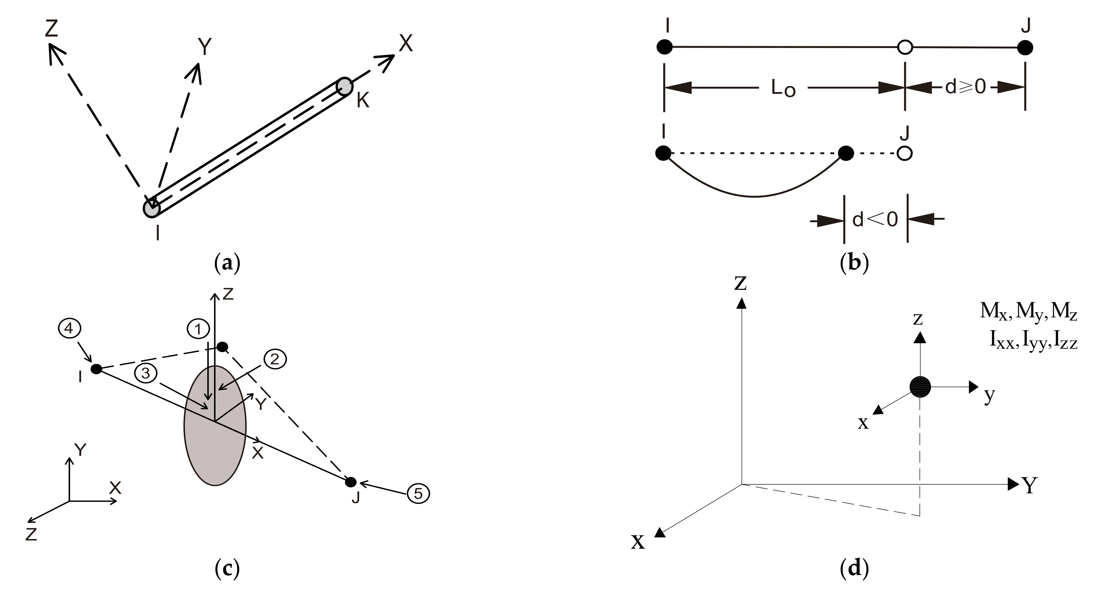 Symmetry 13 02136 g008