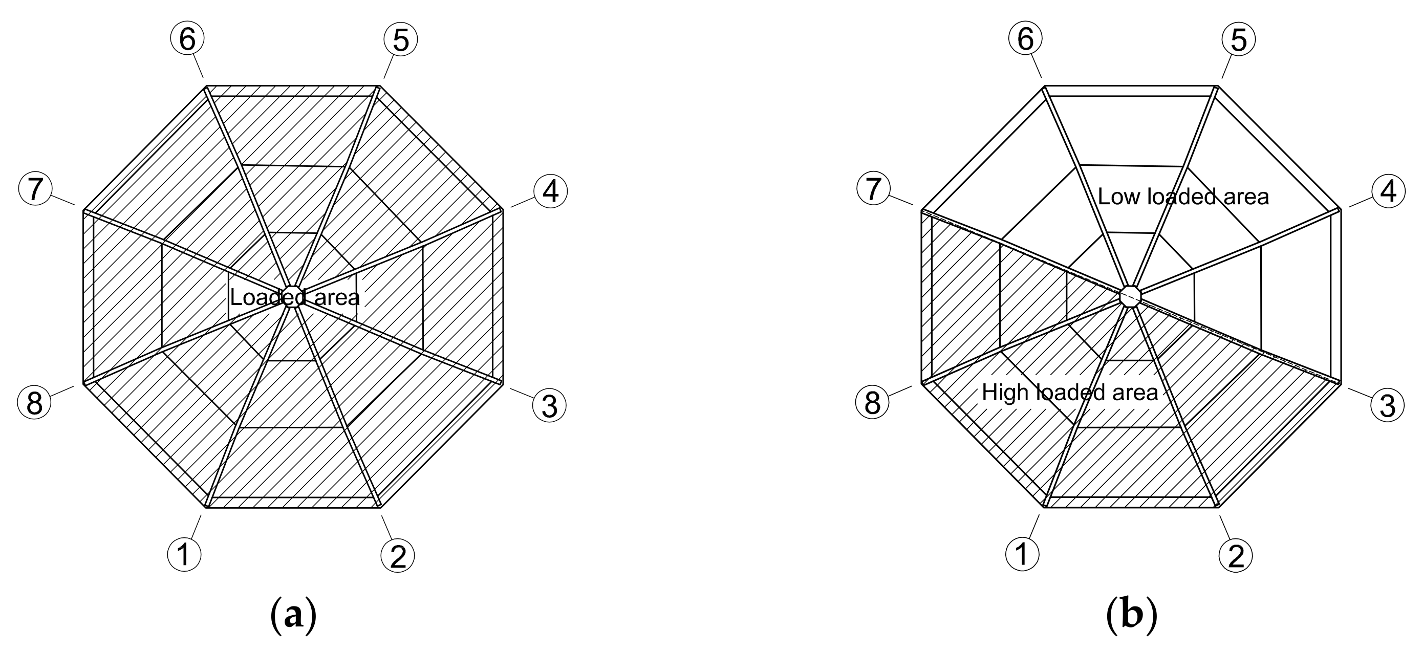Symmetry 13 02136 g021