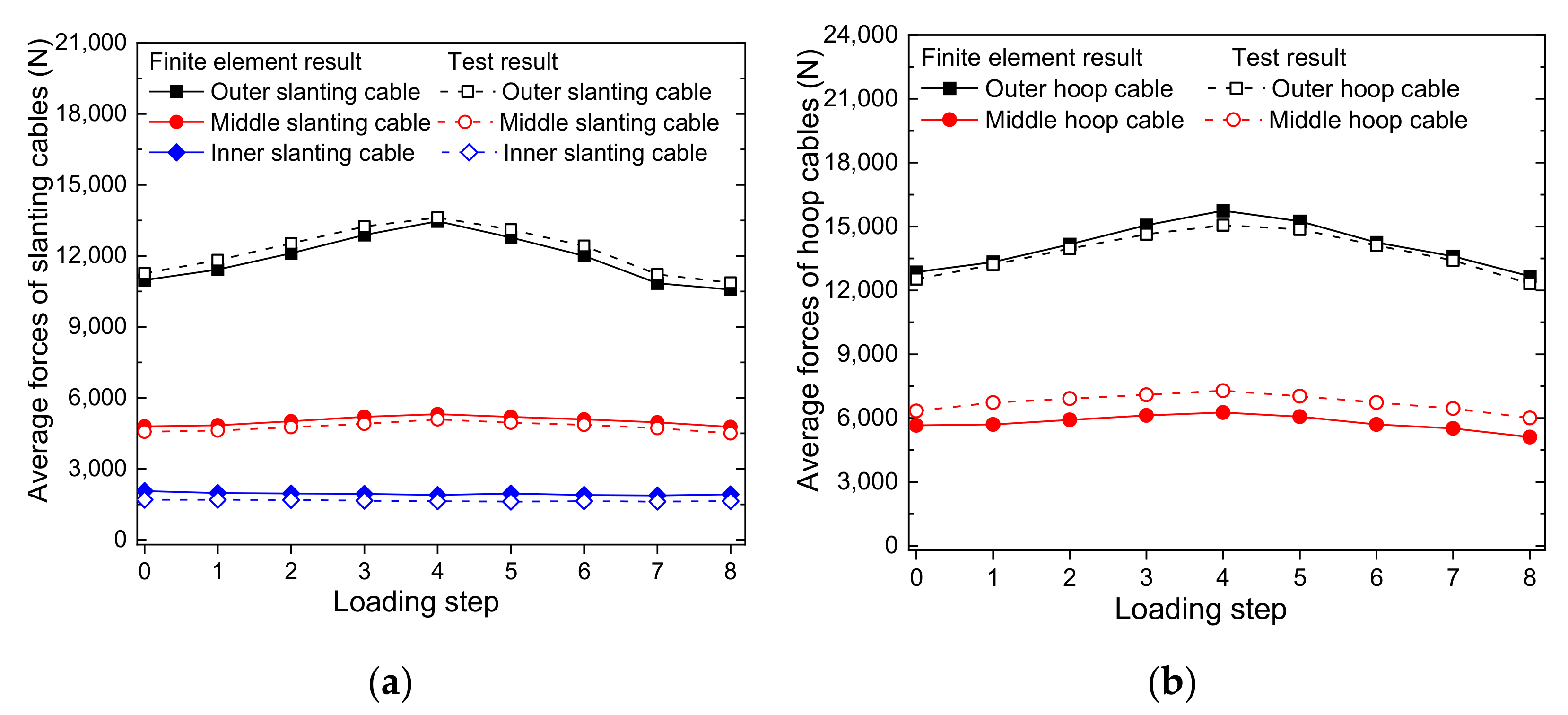 Symmetry 13 02136 g022
