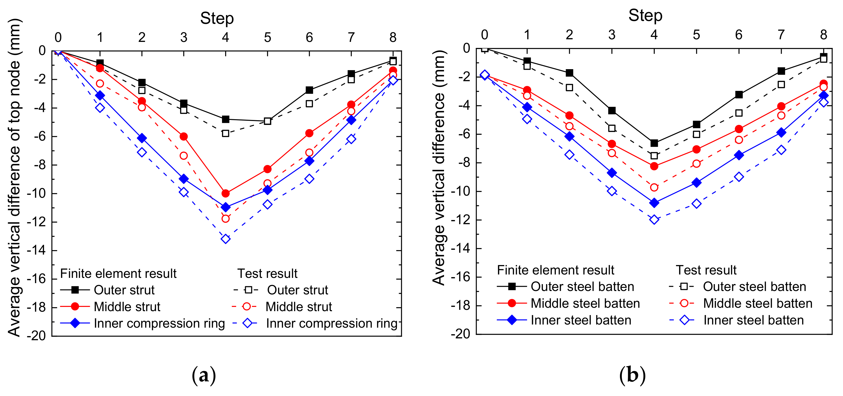 Symmetry 13 02136 g024