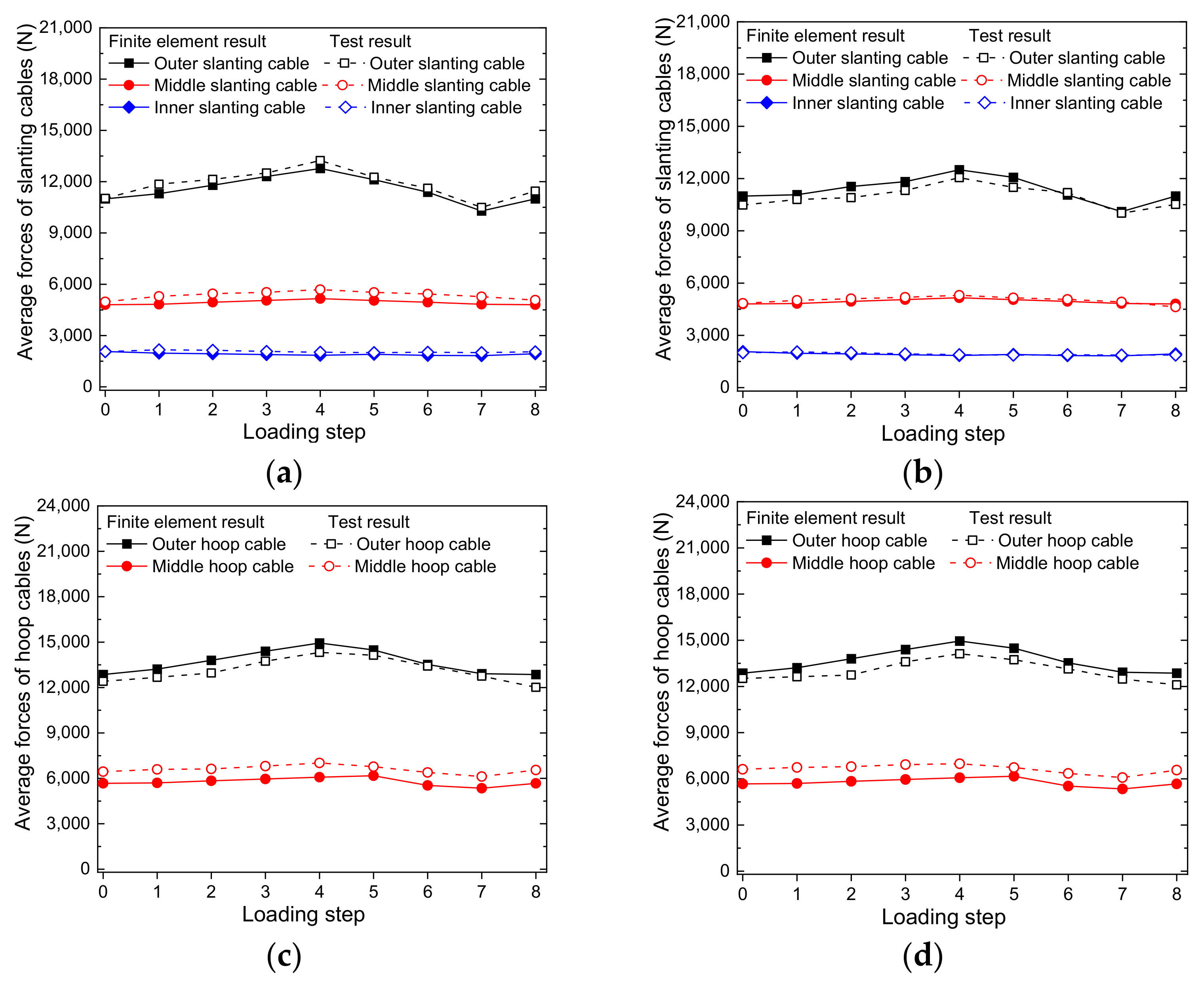 Symmetry 13 02136 g025