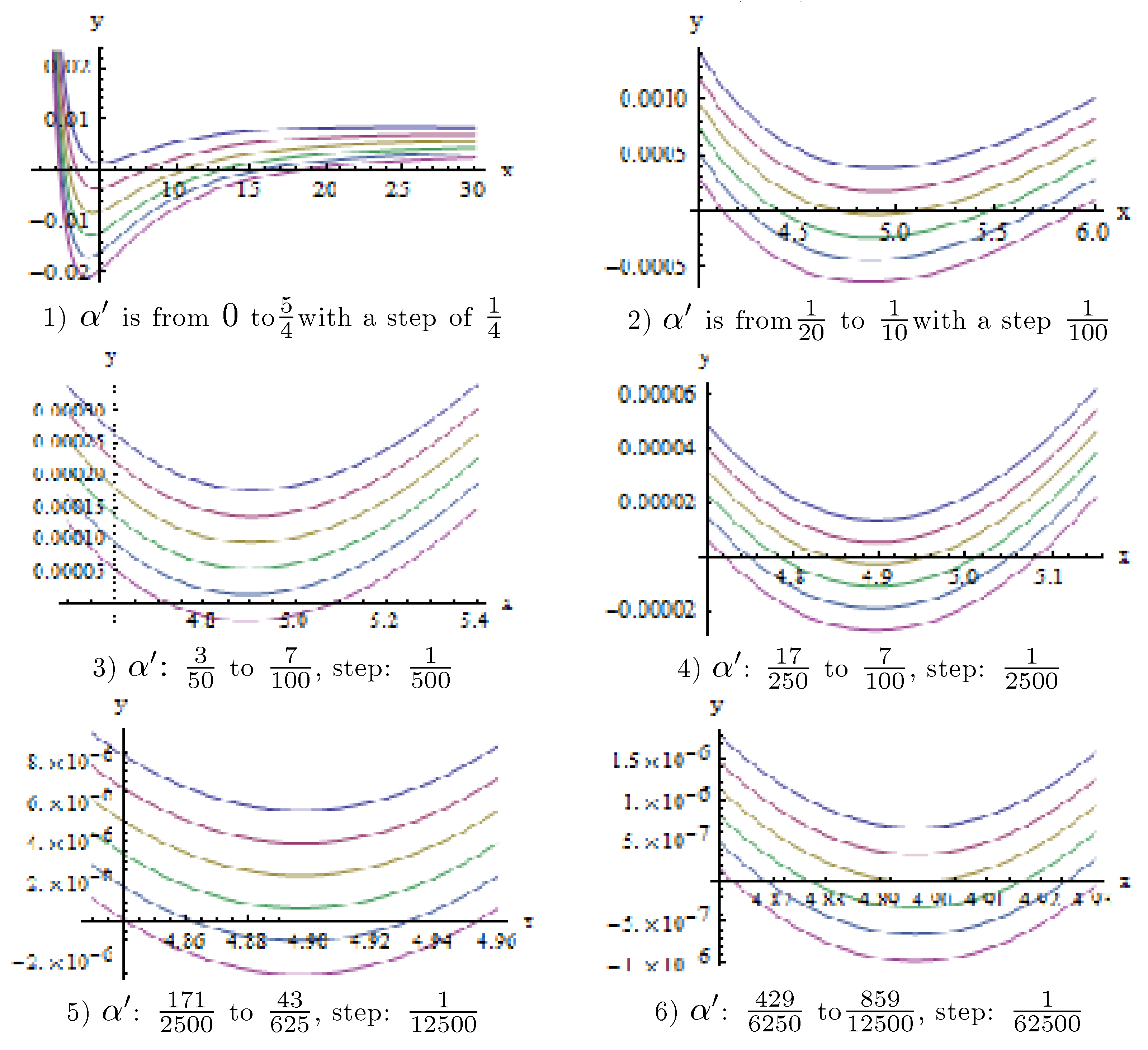 Symmetry 13 02137 g002