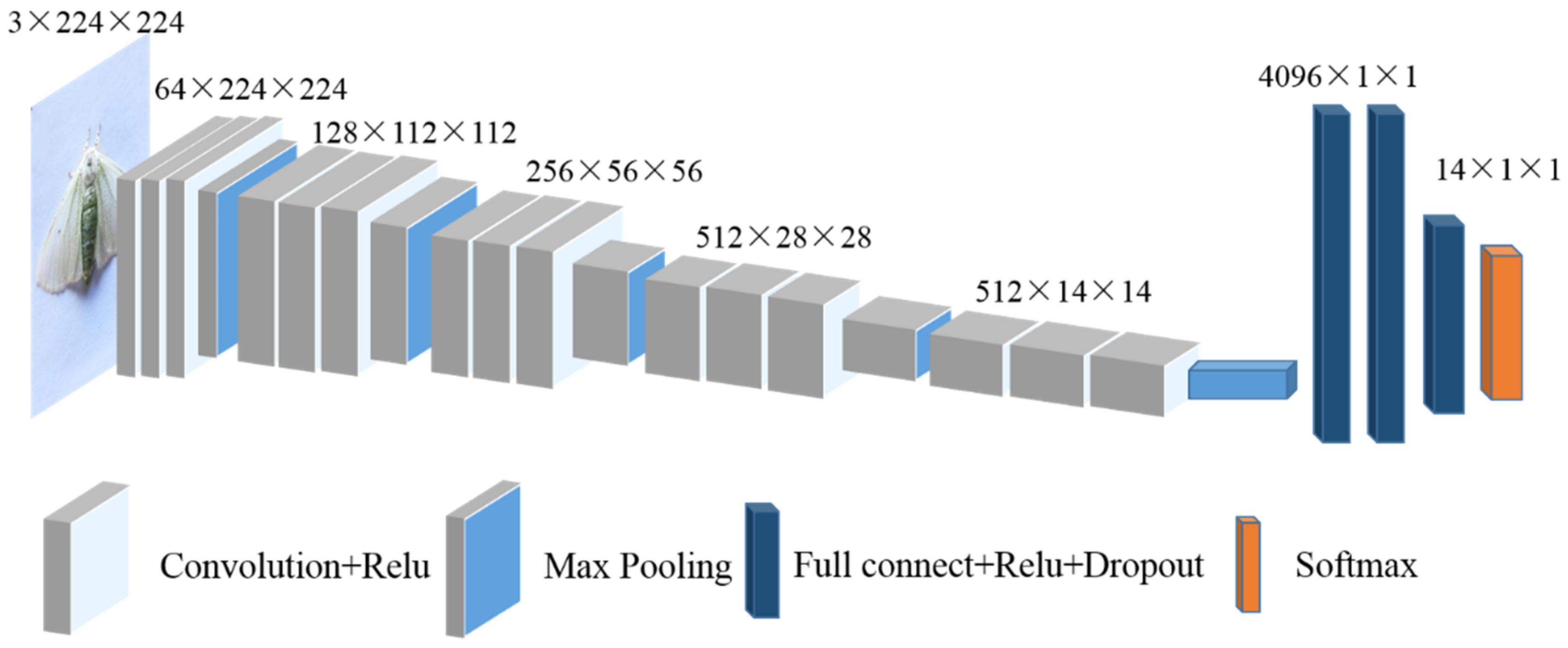 Symmetry 13 02140 g003 550