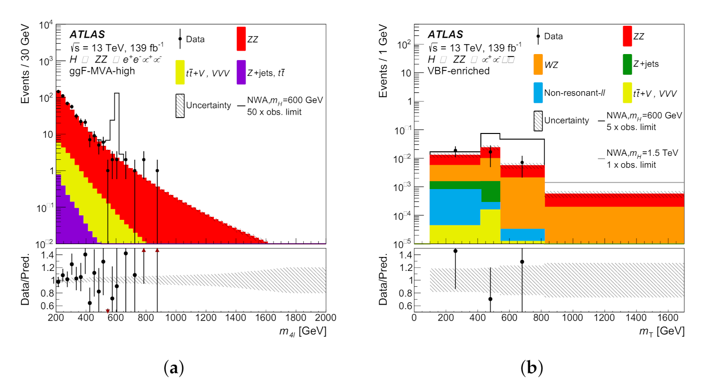 Symmetry 13 02144 g008