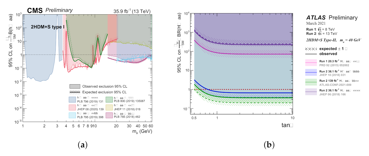 Symmetry 13 02144 g017