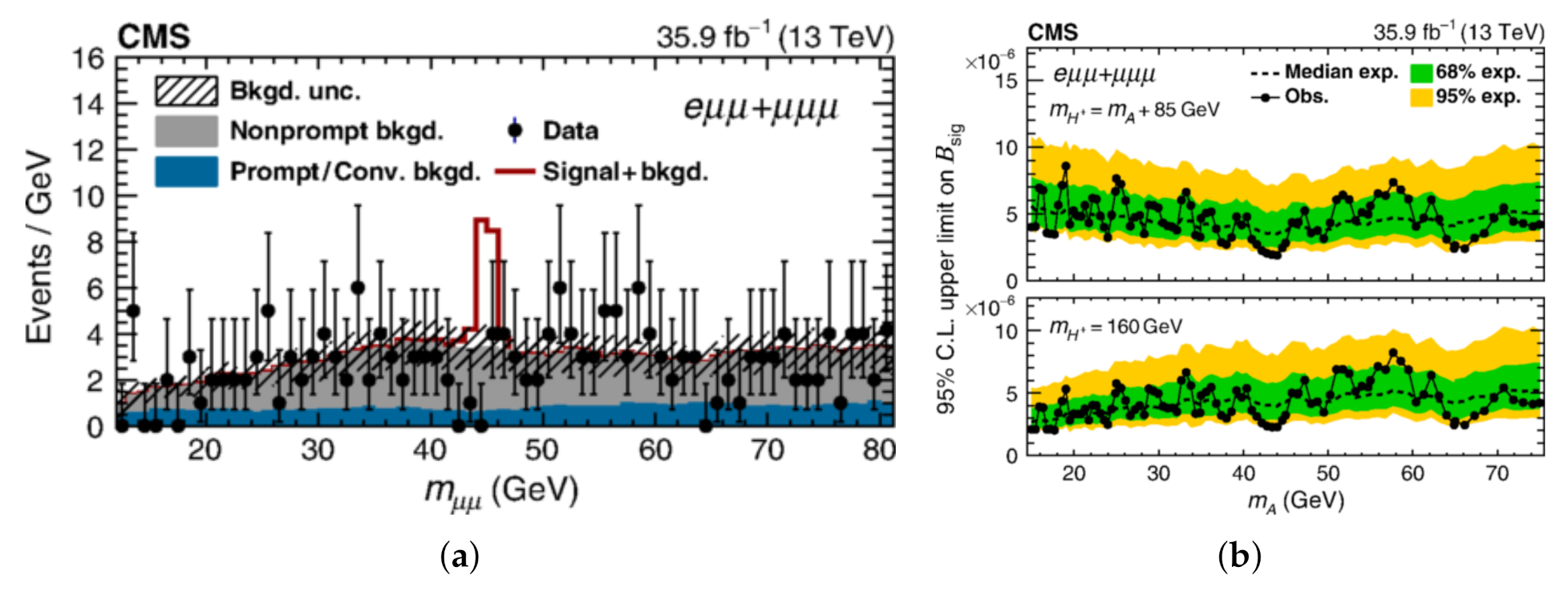 Symmetry 13 02144 g025