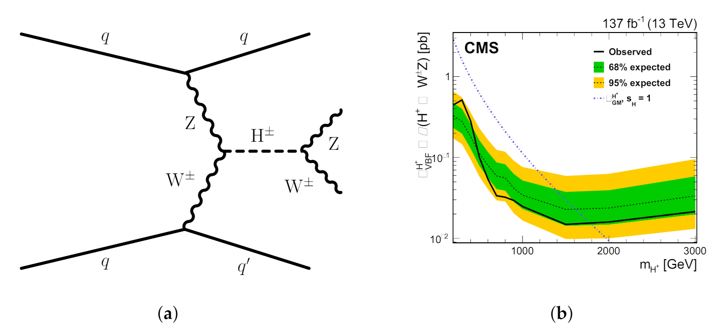 Symmetry 13 02144 g027