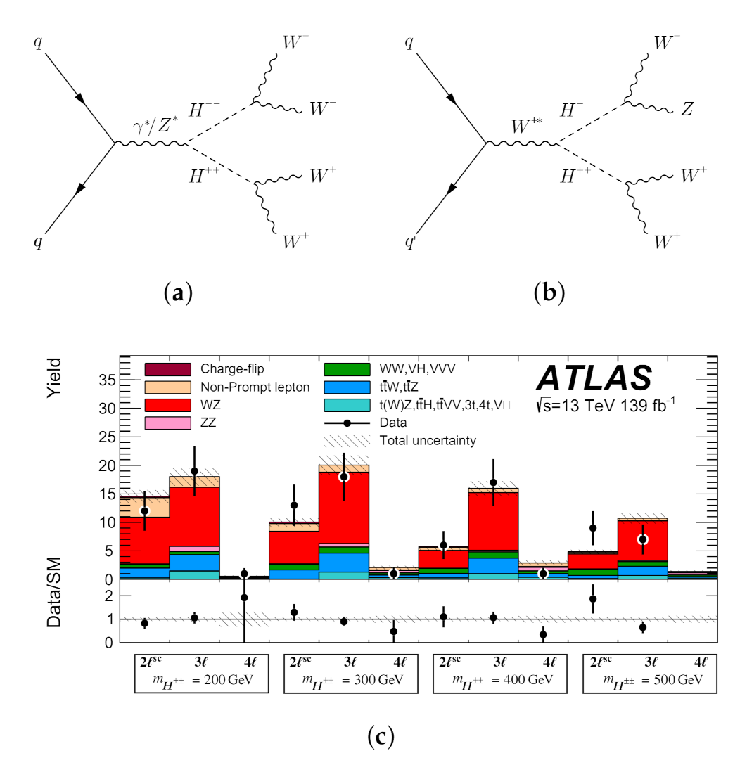 Symmetry 13 02144 g029