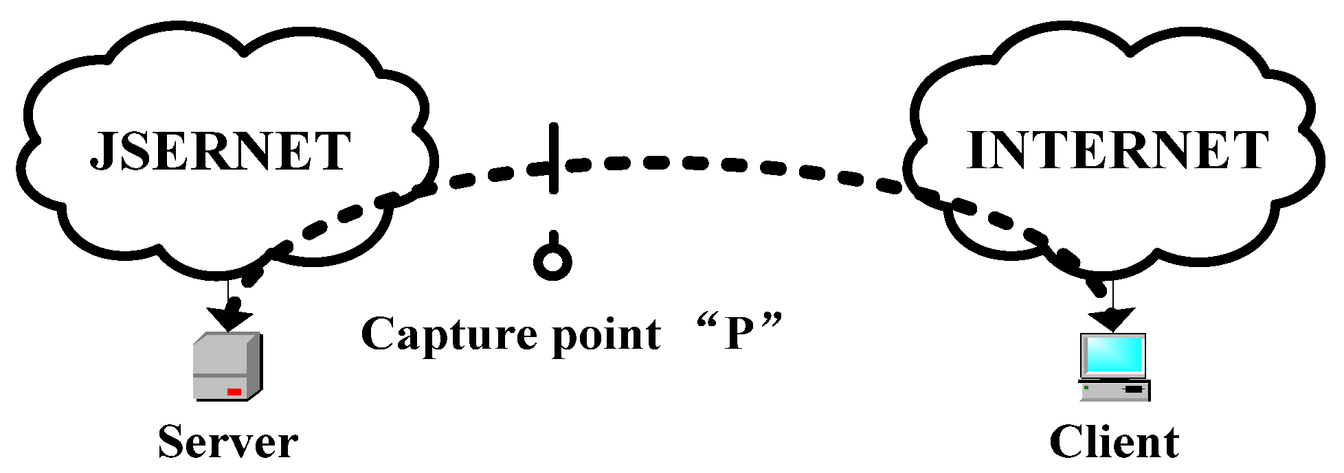Symmetry 13 02149 g001 550
