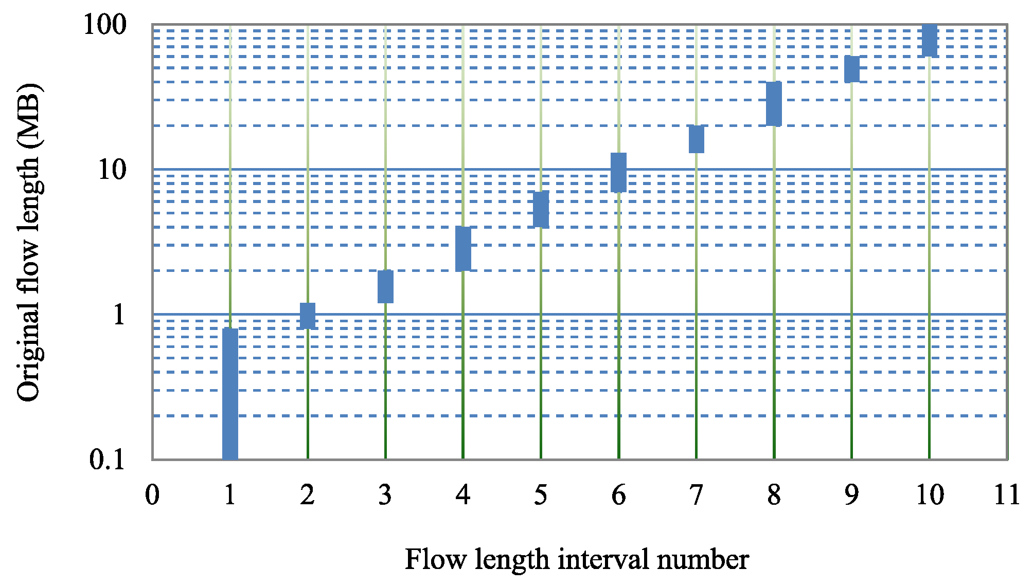 Symmetry 13 02149 g002 550