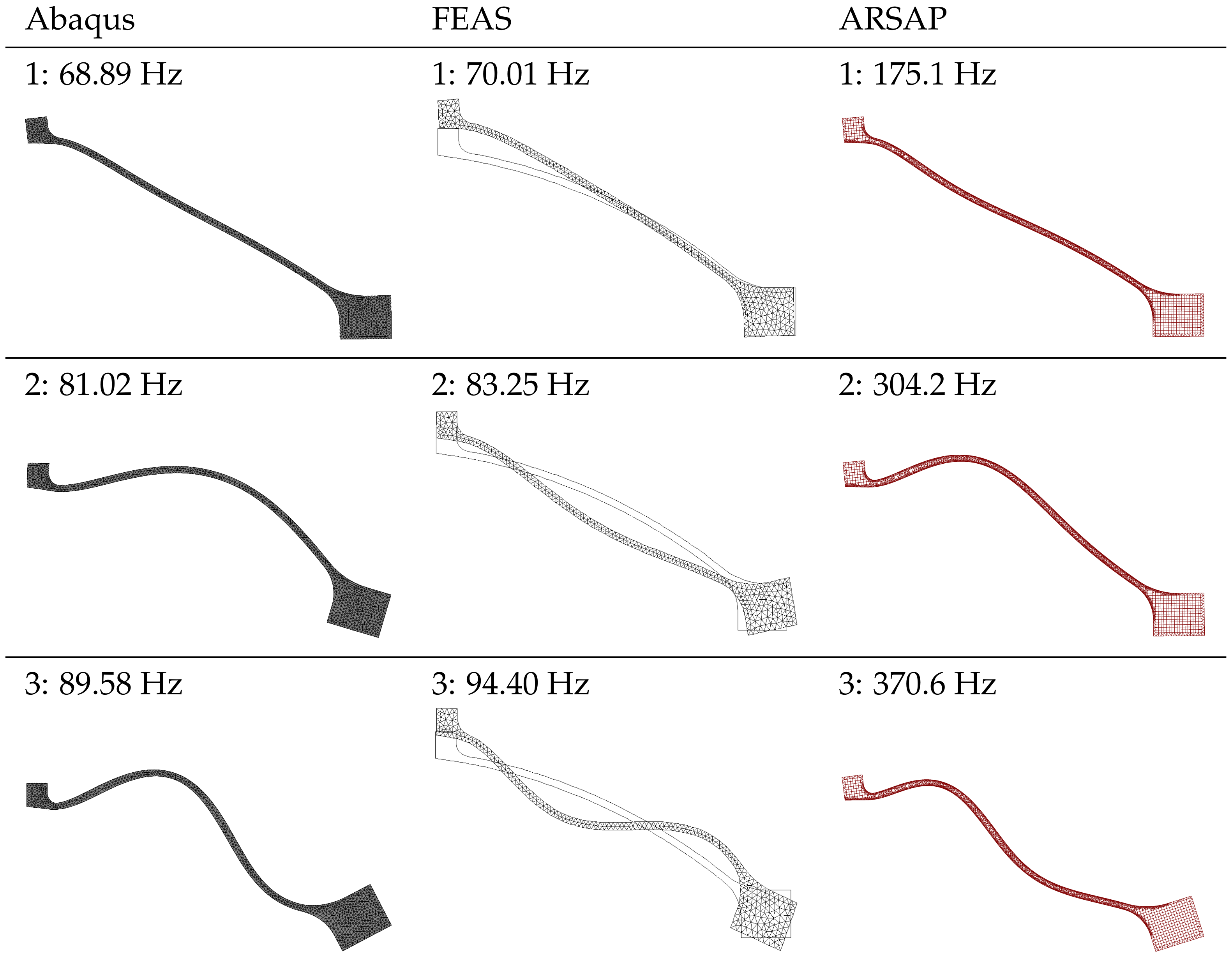 Symmetry 13 02152 g010
