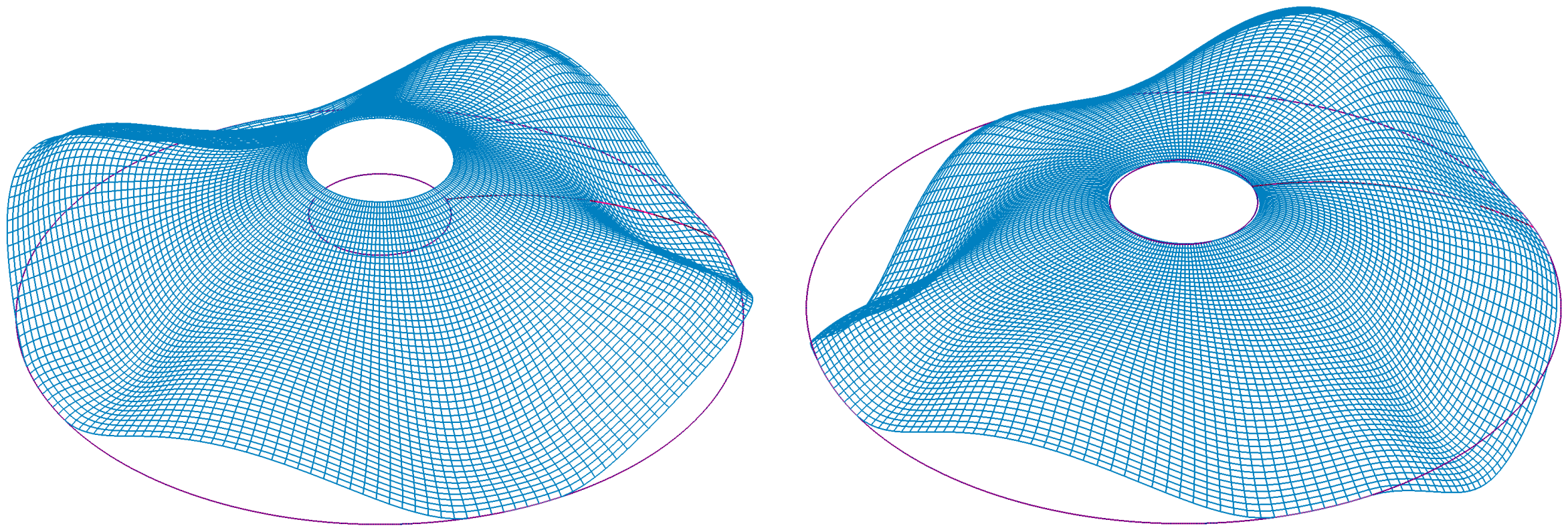 Symmetry 13 02152 g018