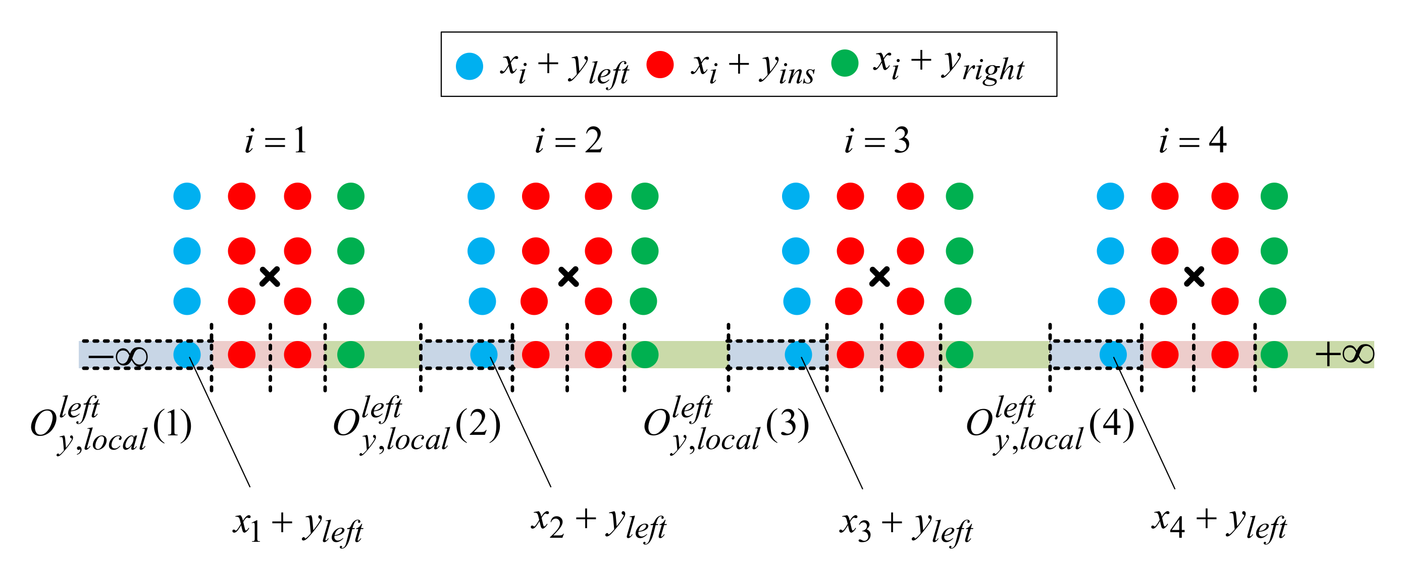 Symmetry 13 02153 g002
