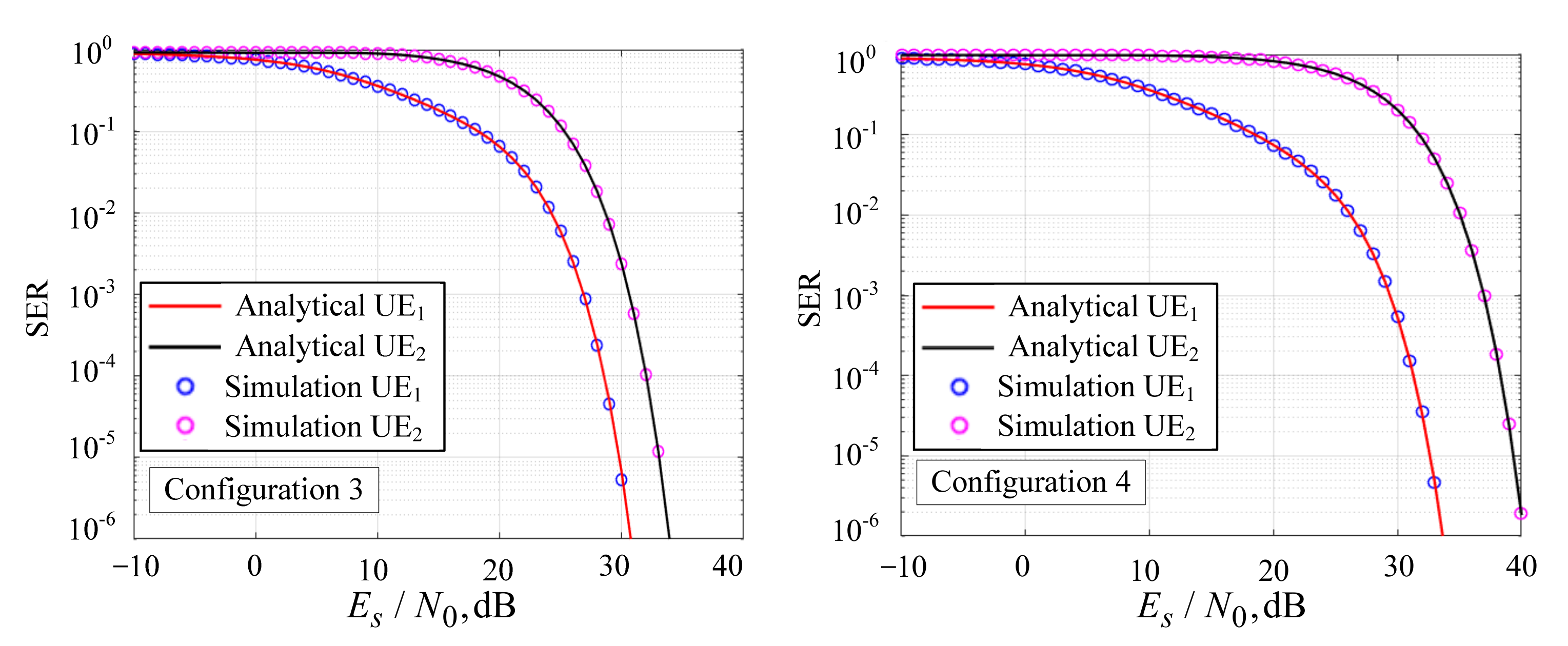 Symmetry 13 02153 g004b